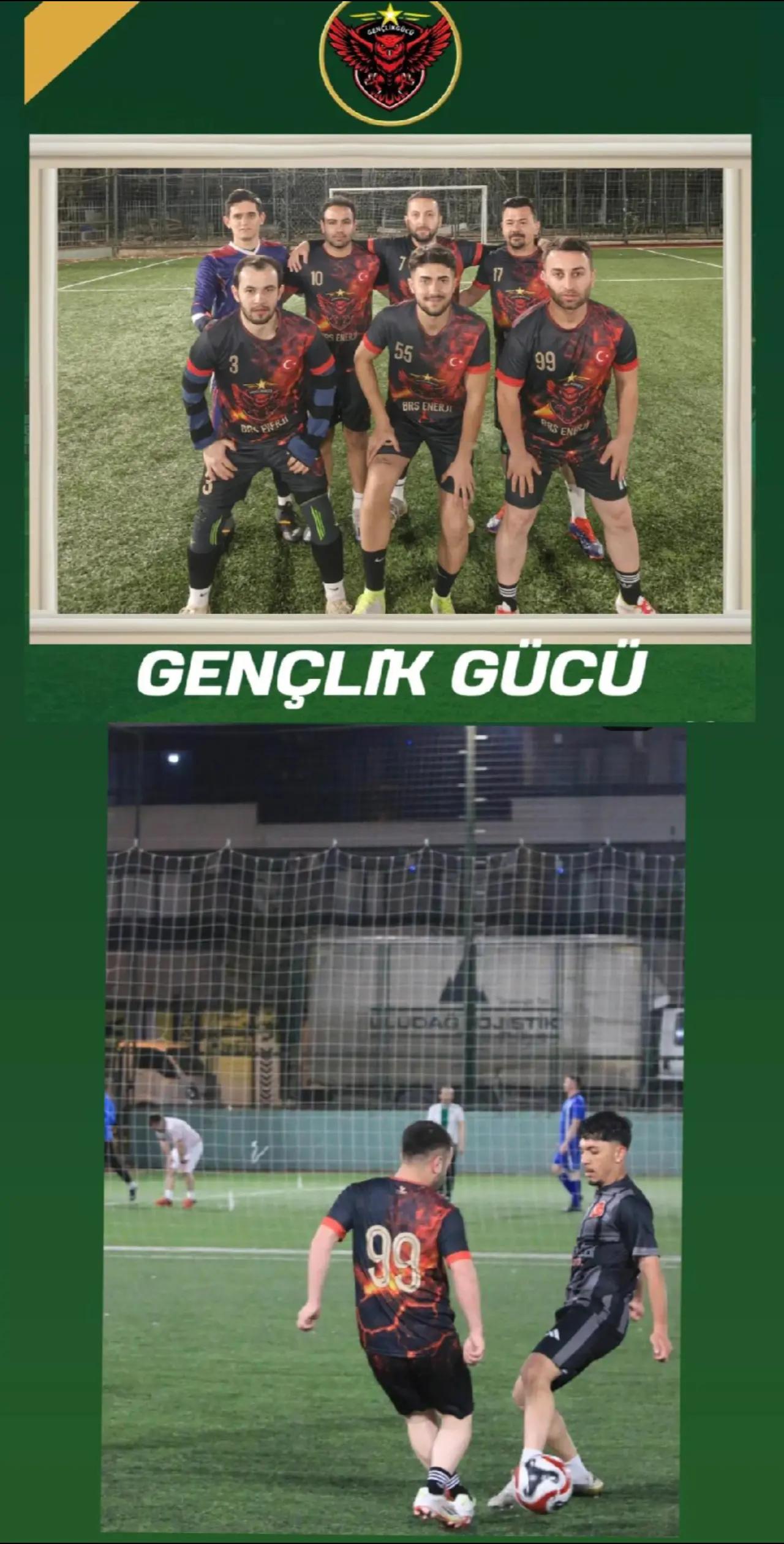 @Yusuf Doganoglu