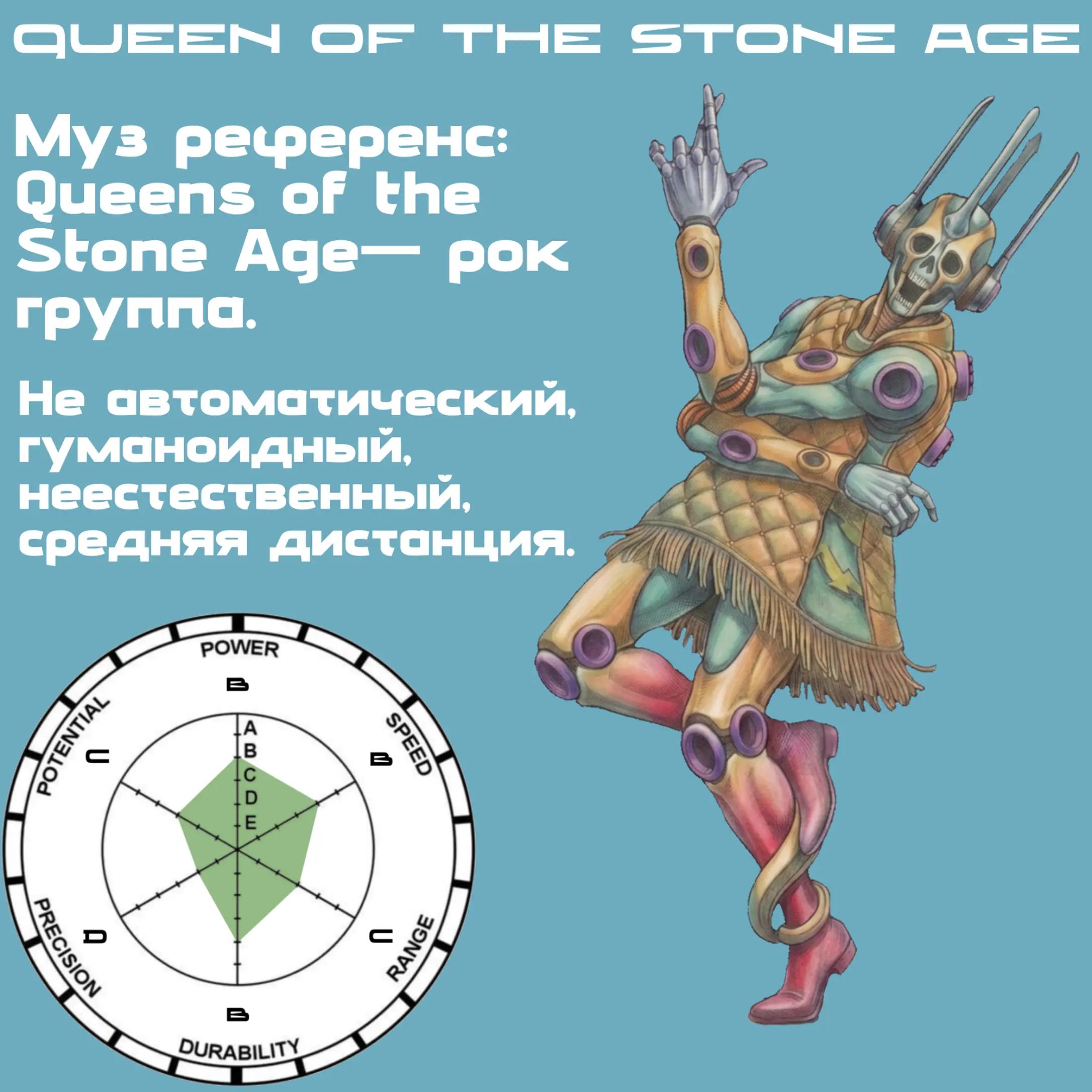 @🔥Мухаммед Абдул🔥