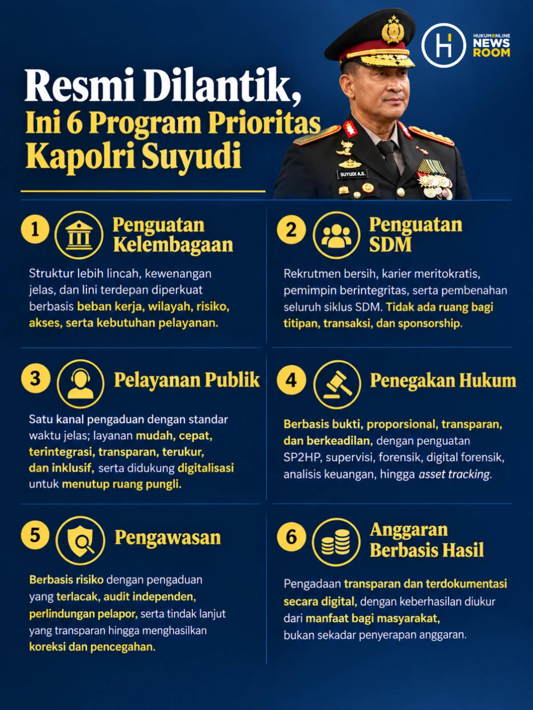 @Hukumonline Newsroom