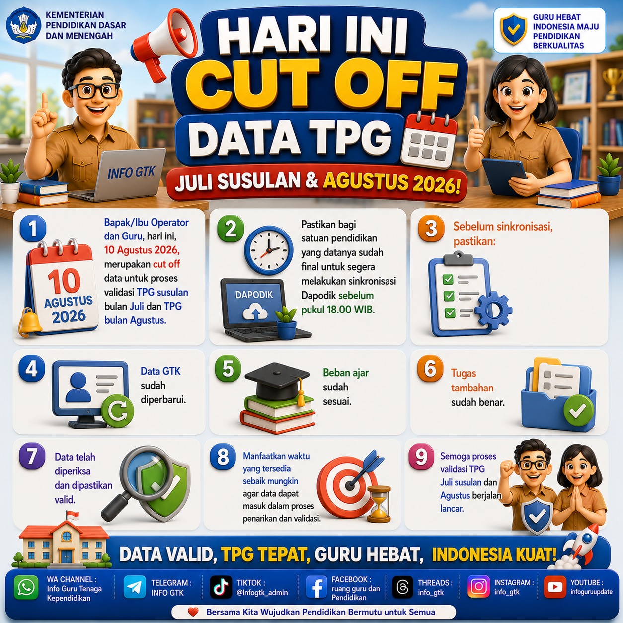 @Ega Wisnu