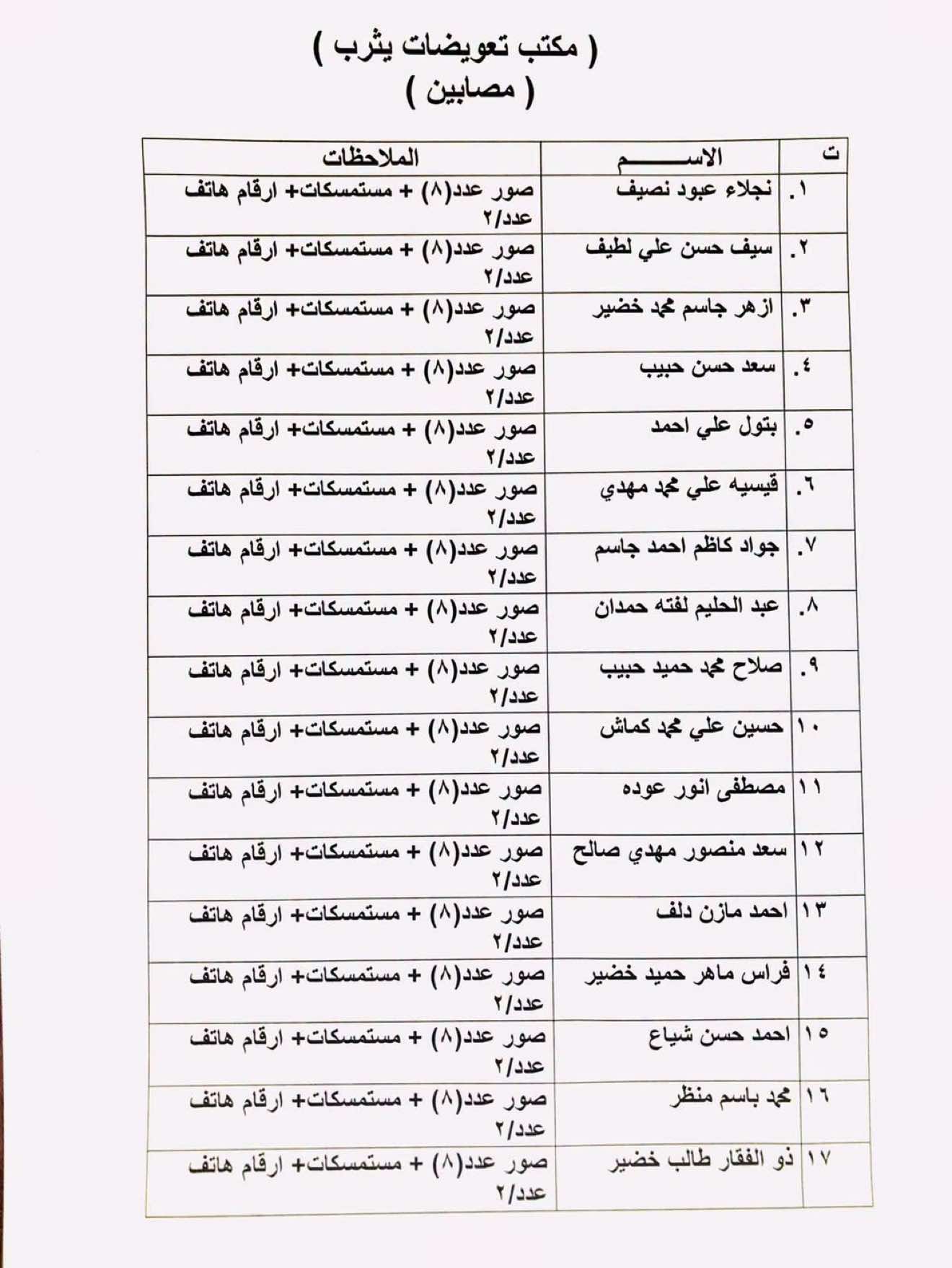 @أخبار وحقوق ذوي الشهداء العراق