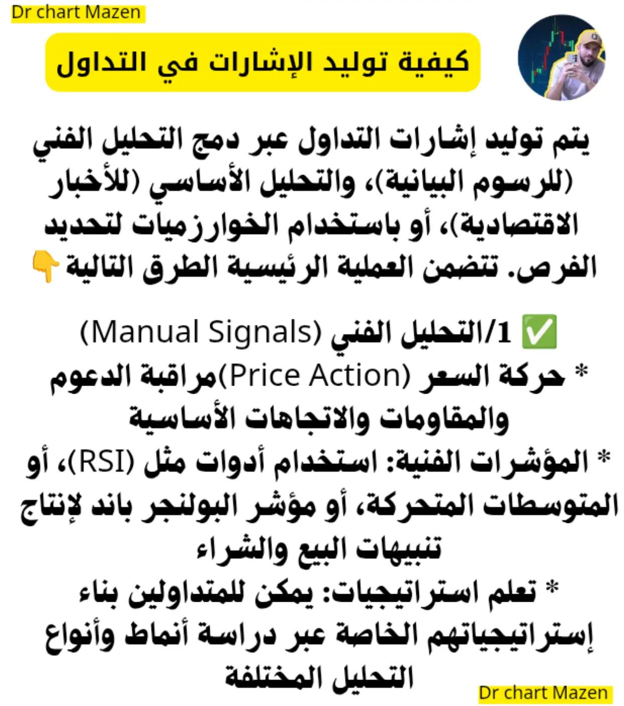 @Dr chart mazen