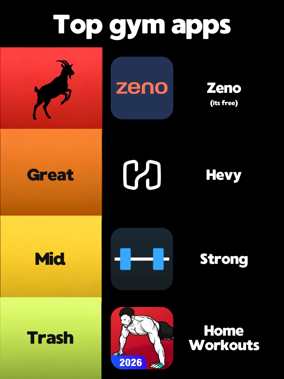 @zeno