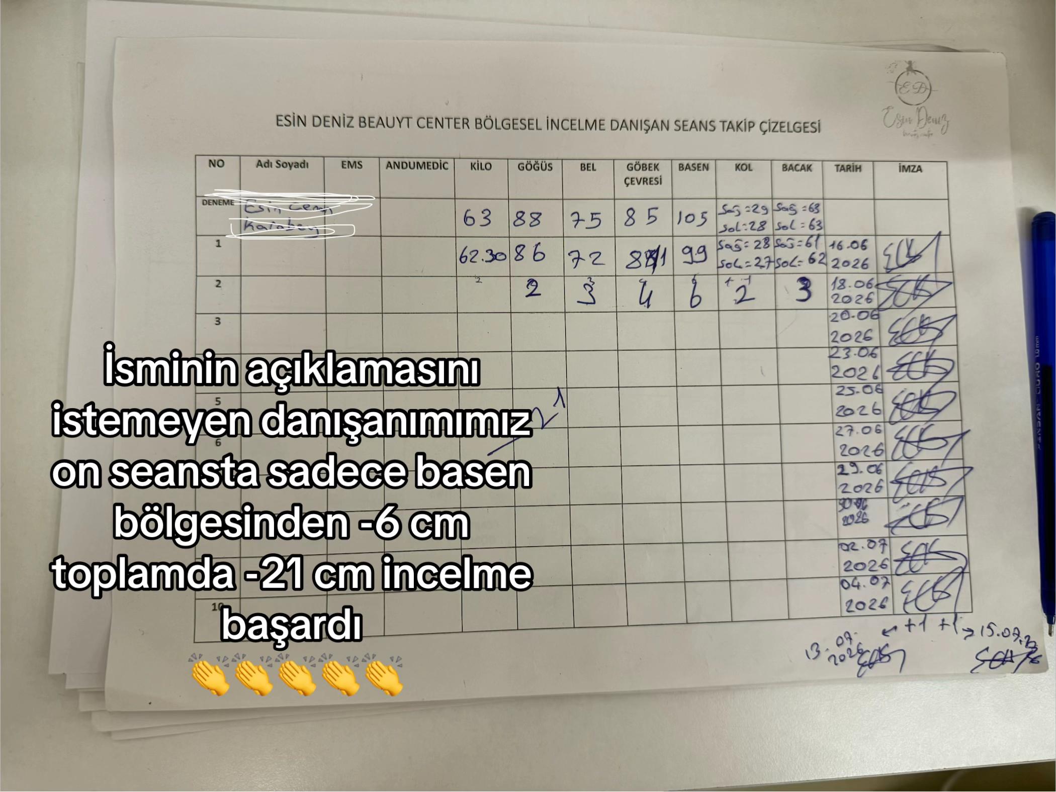 @Esin Deniz Beauty center