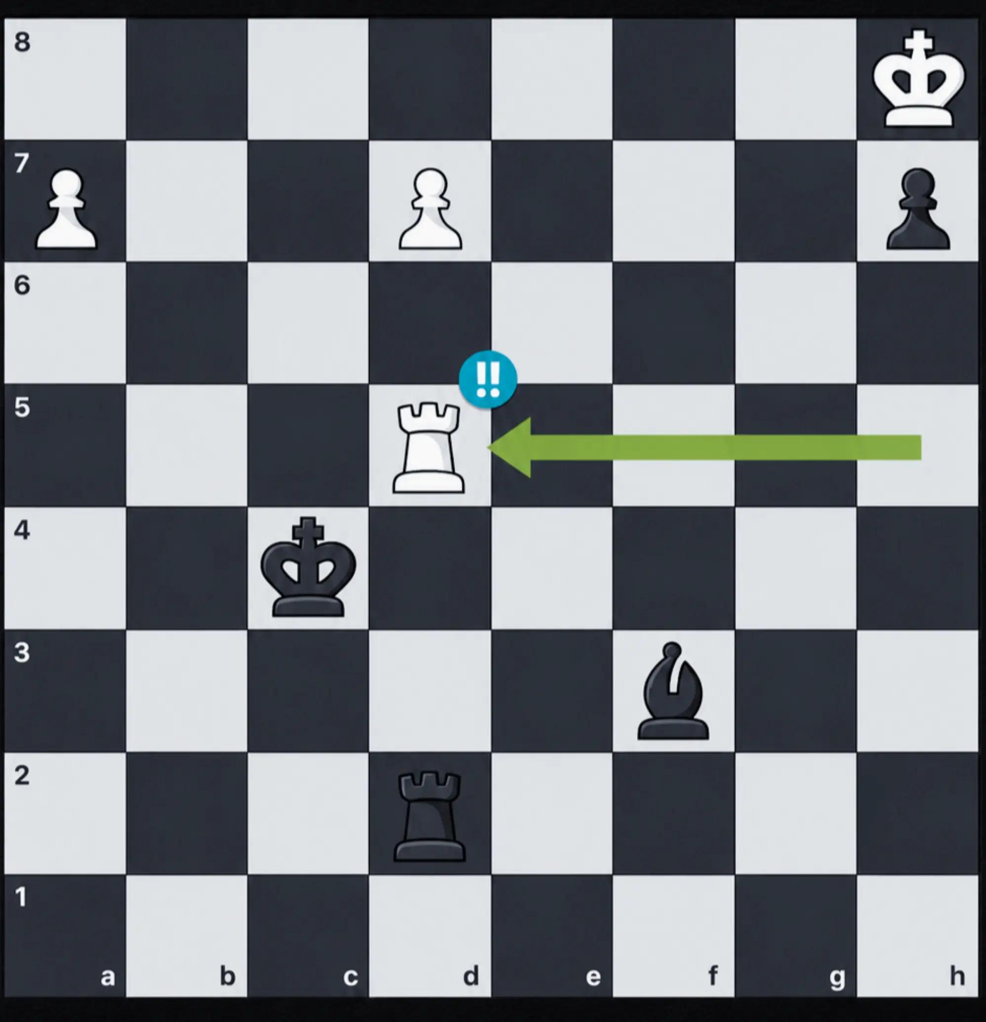 @GOLDI chess