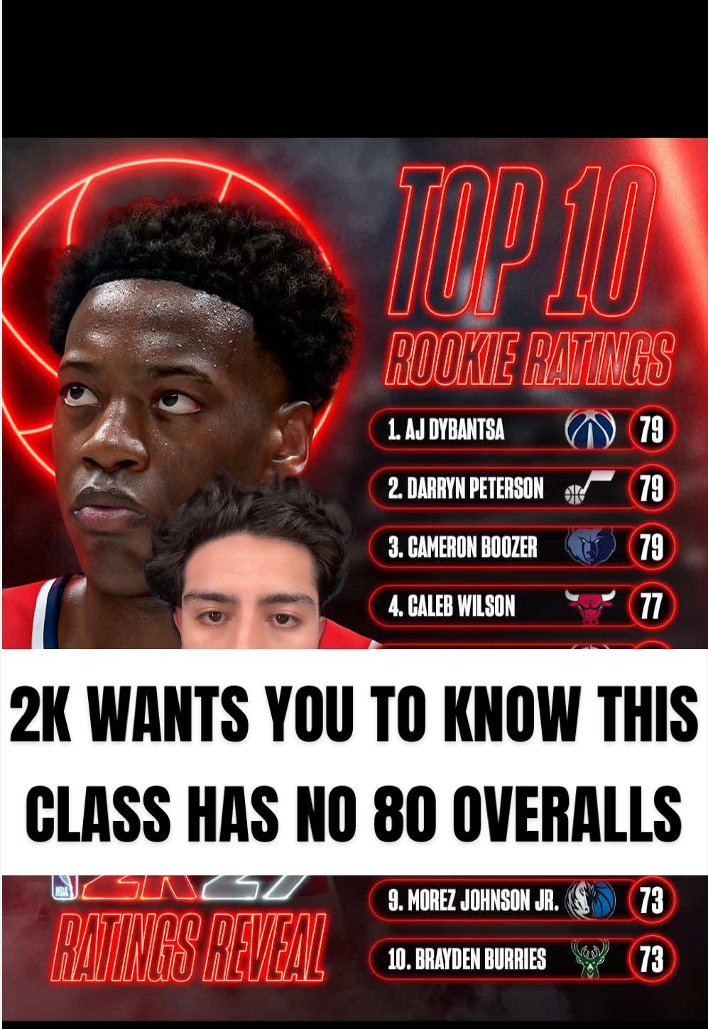 @Jeffreydoncic