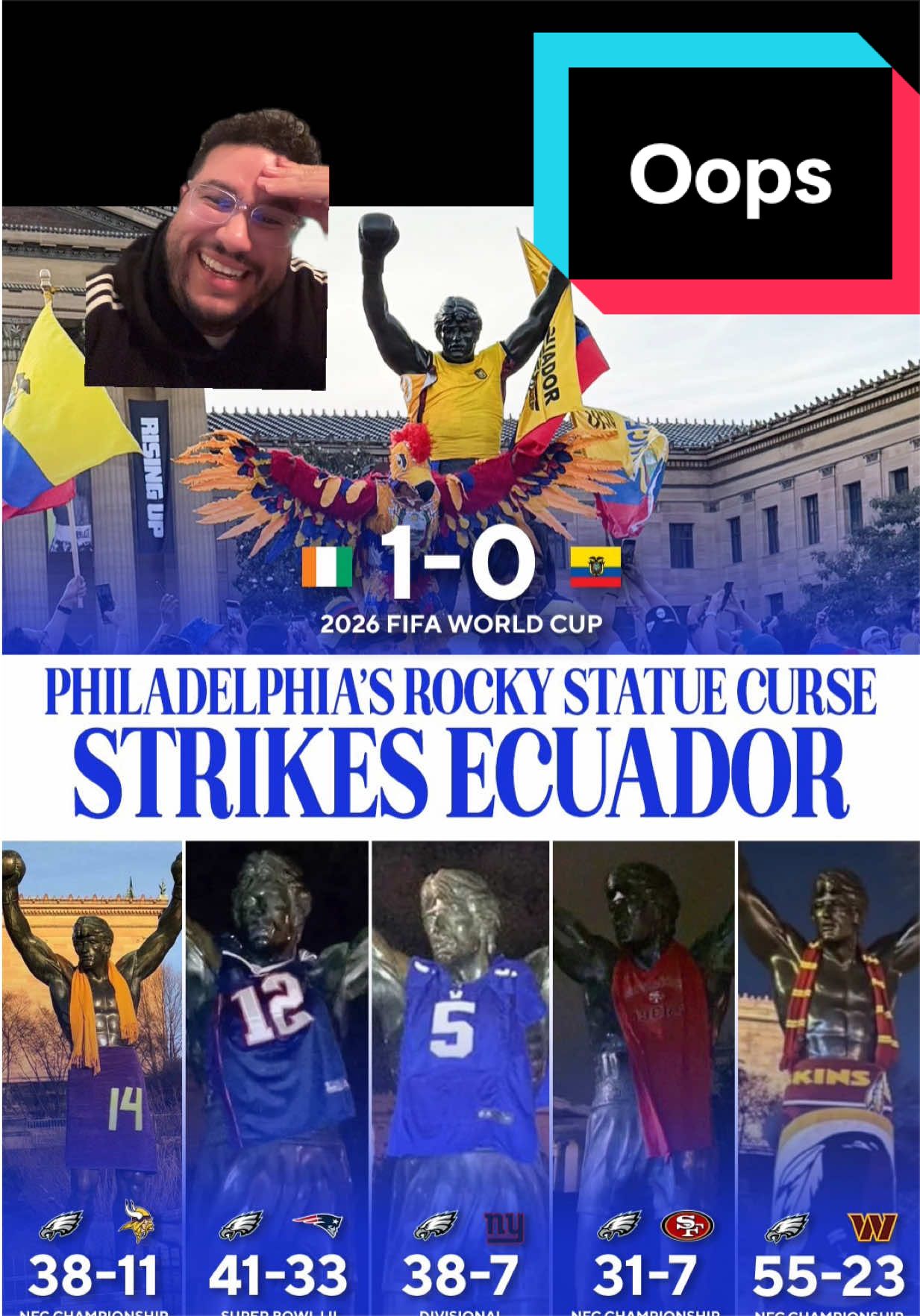 @Travel Futbol Fan
