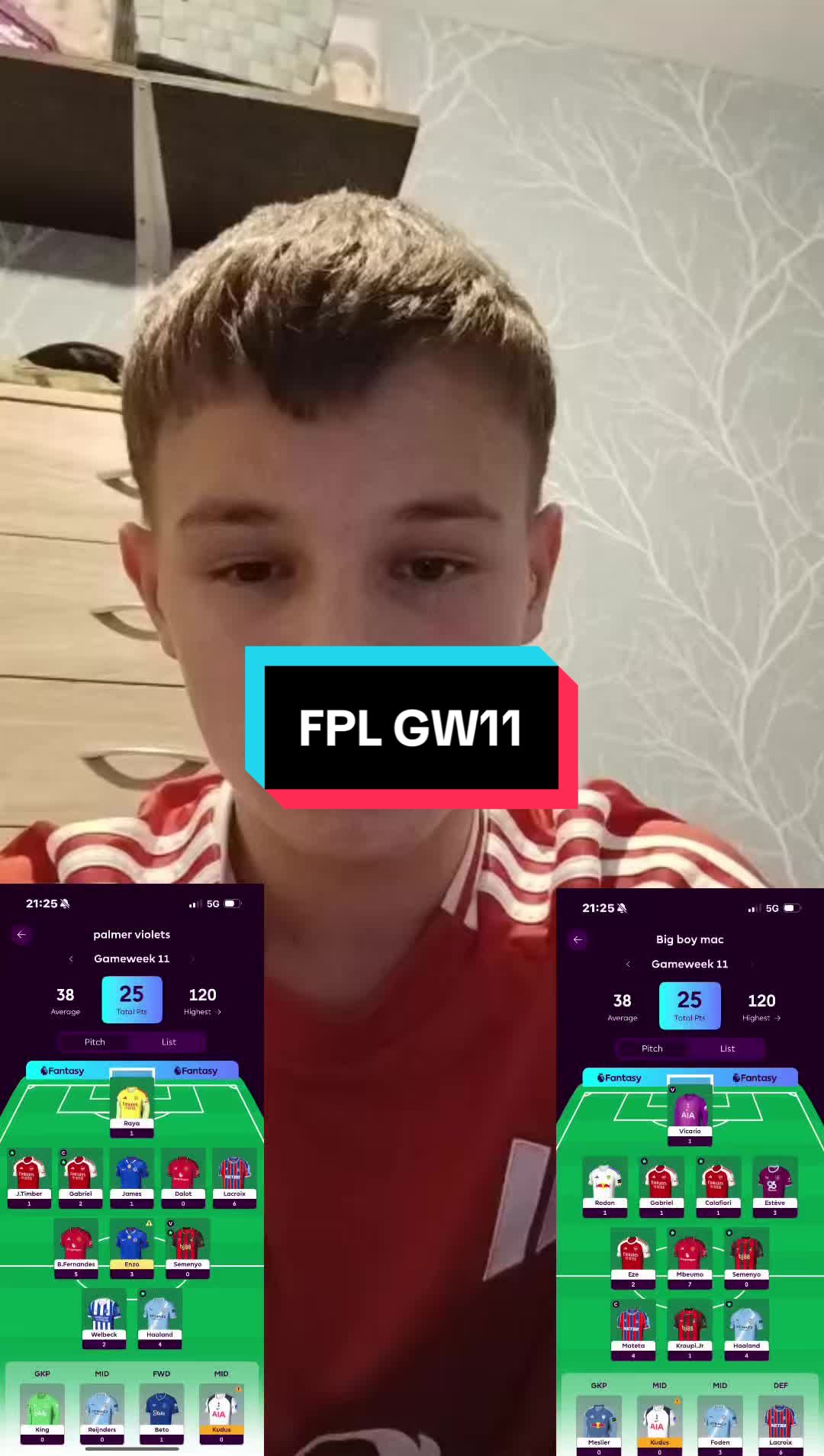 @Top.forfeit