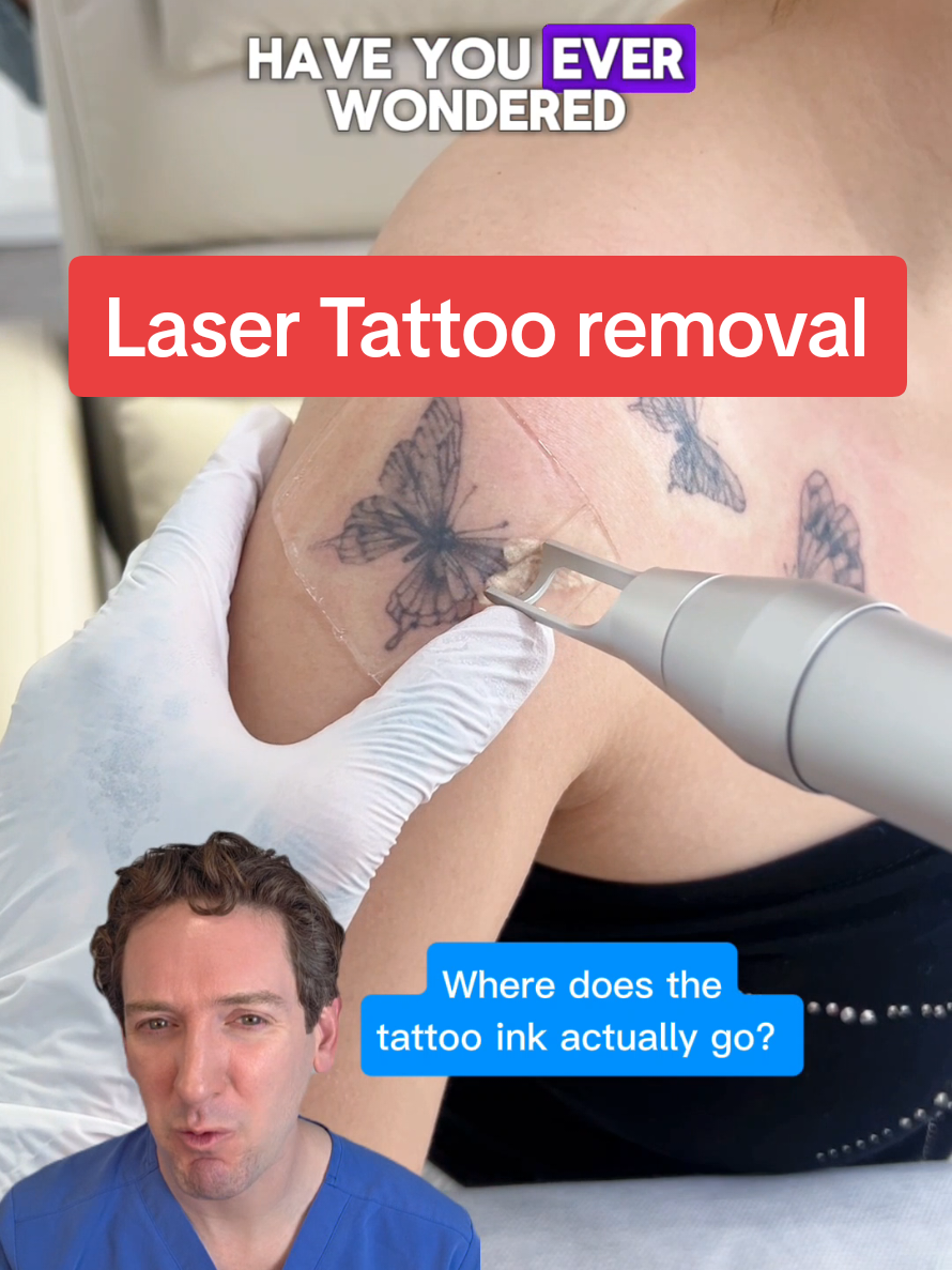 @Dr. Scott Walter | Derm