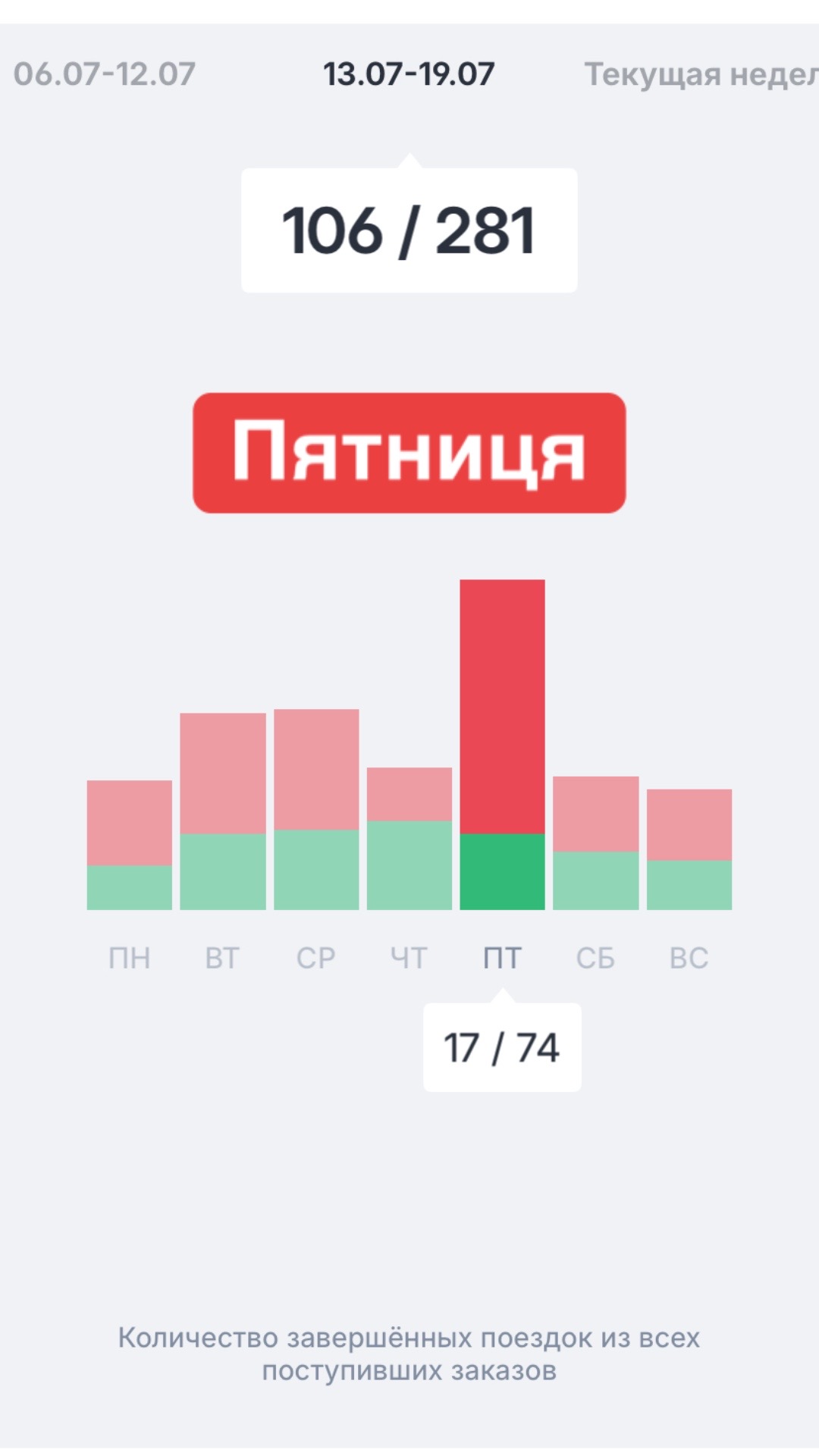 @chetaxidriver