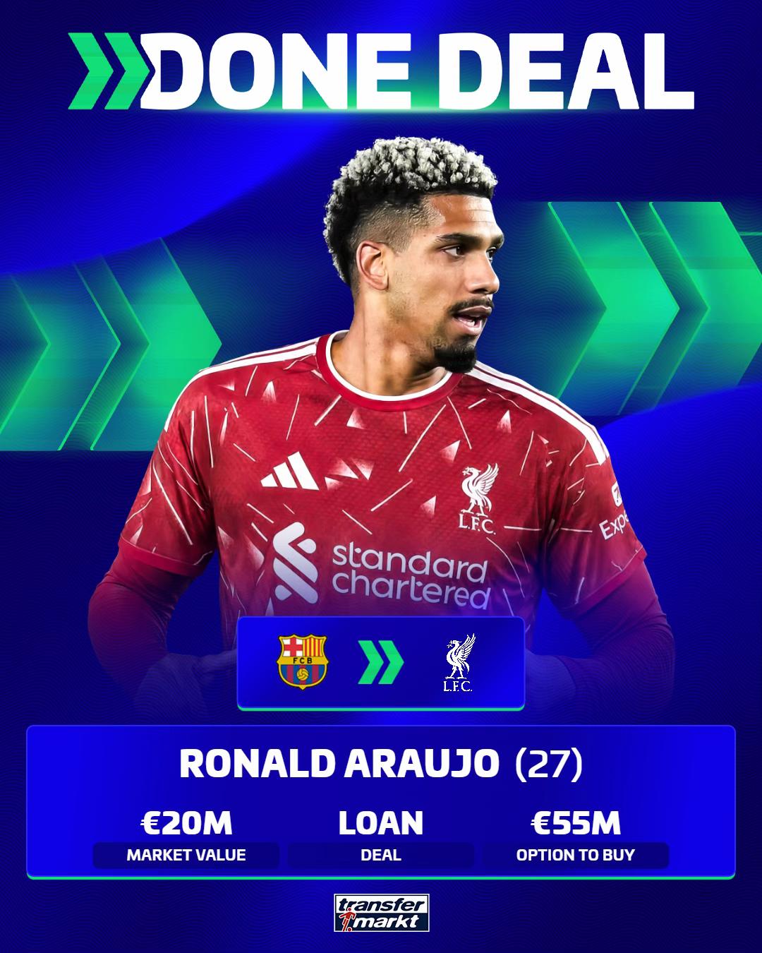 @Transfermarkt
