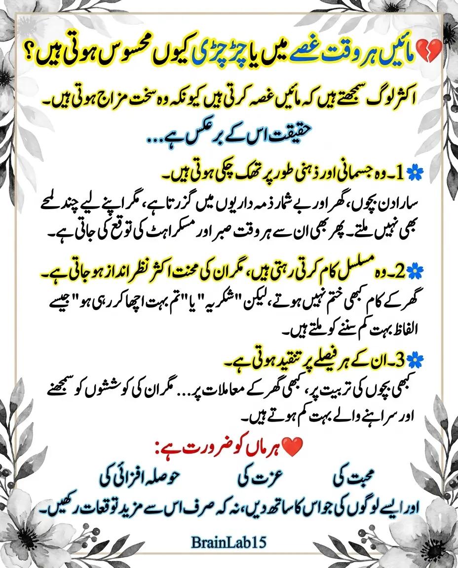 @Muhammad Ashfaq