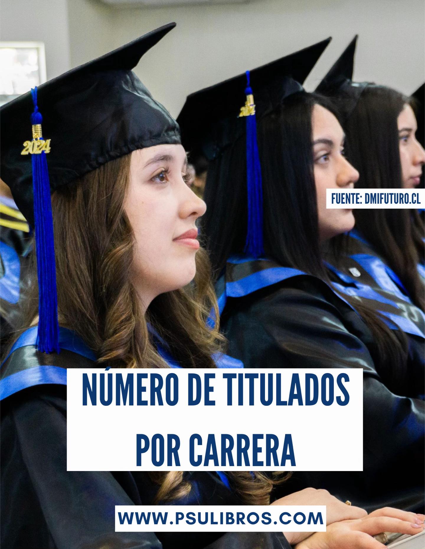 @PSU Libros