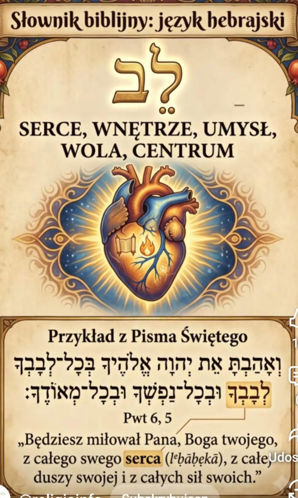 @MiłośćŚwiadomośćPrawda
