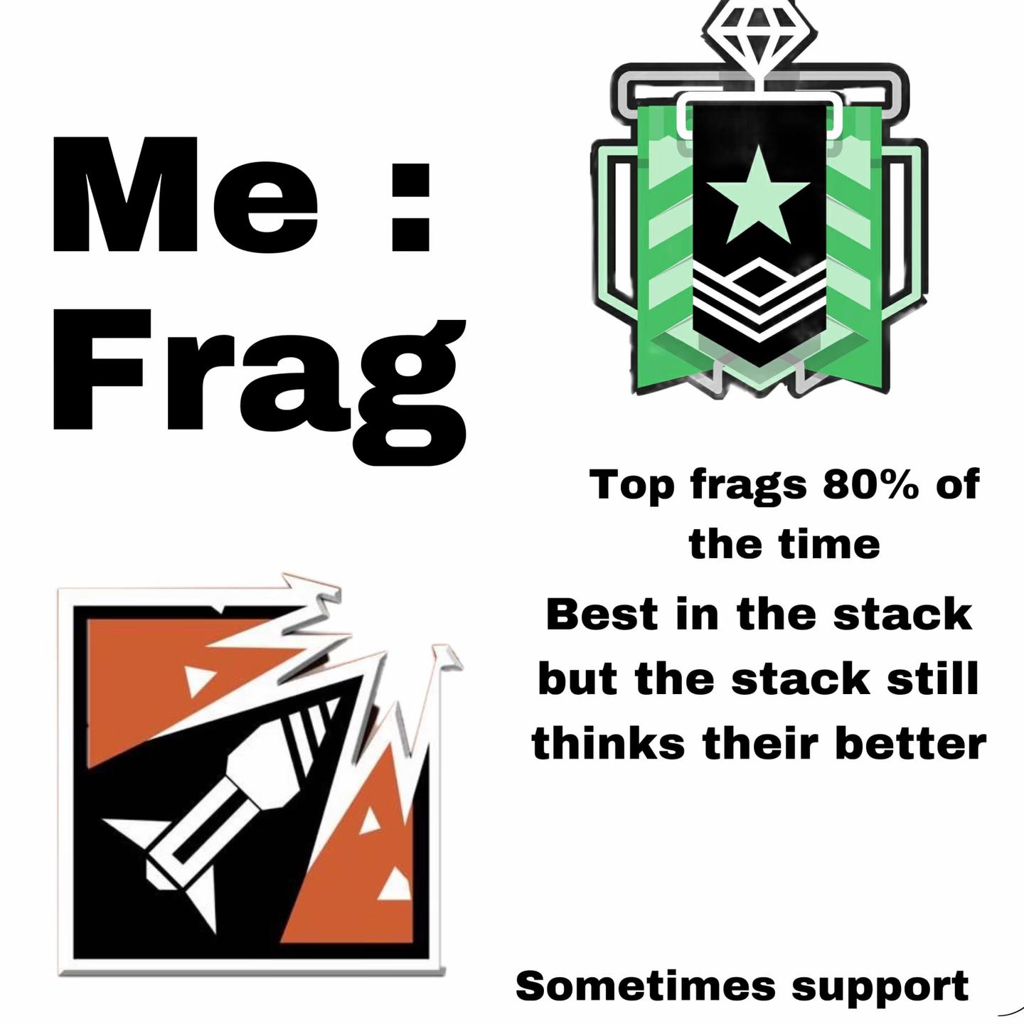 @True