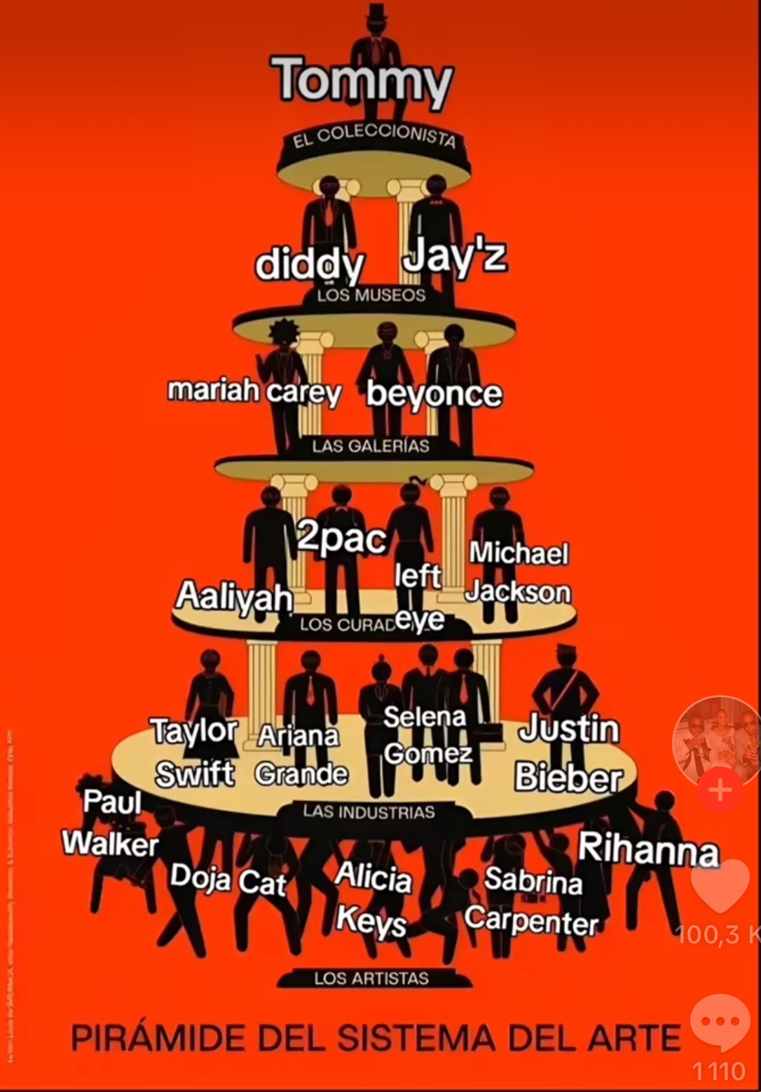 @Irum l&rsquo;&eacute;trange