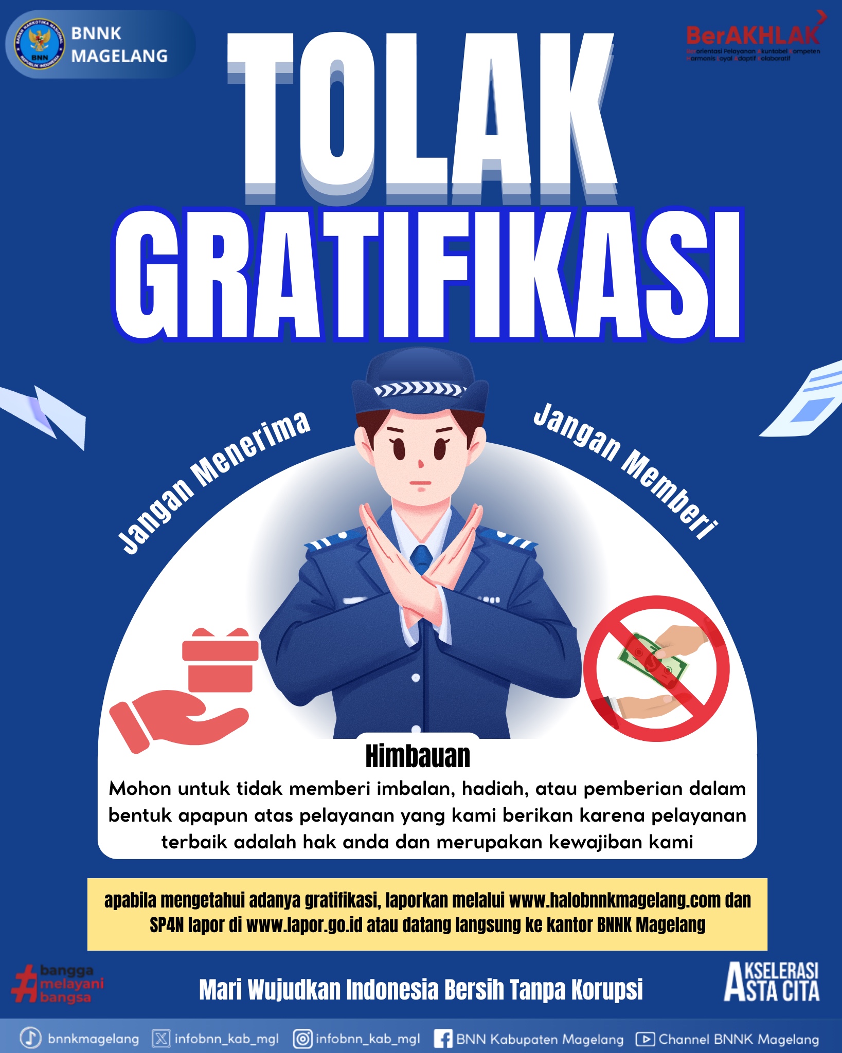 @bnnkmagelang