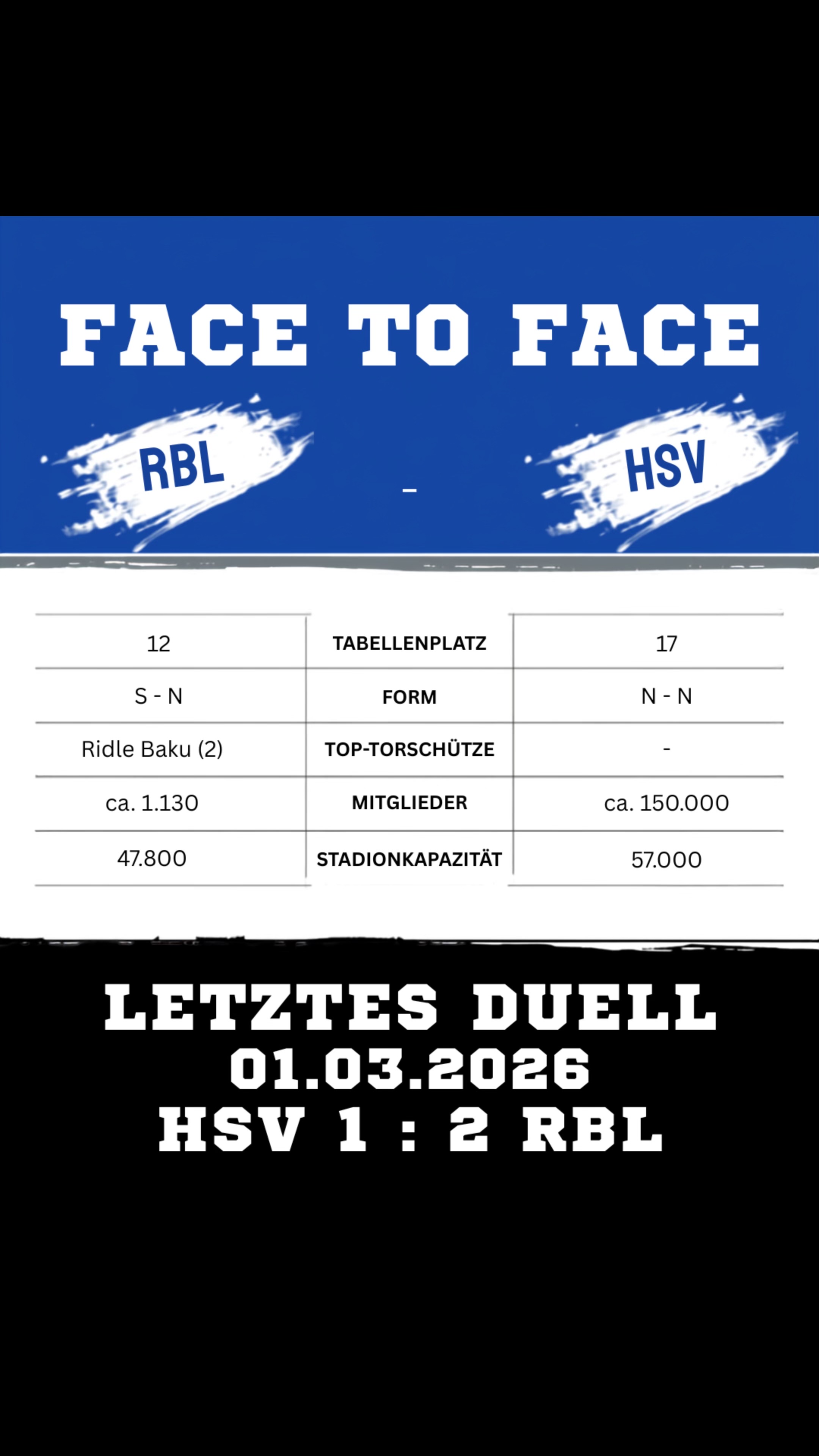 @Ermi - Das HSV Baby