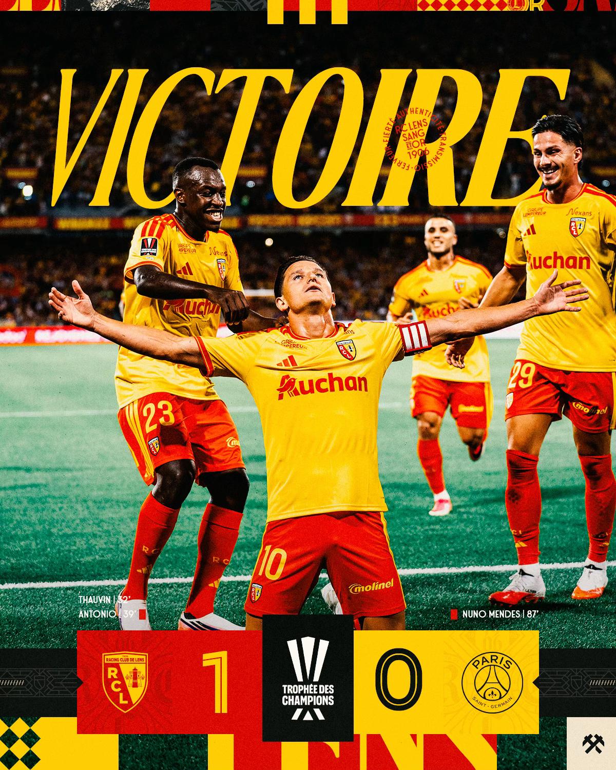 @RCLens