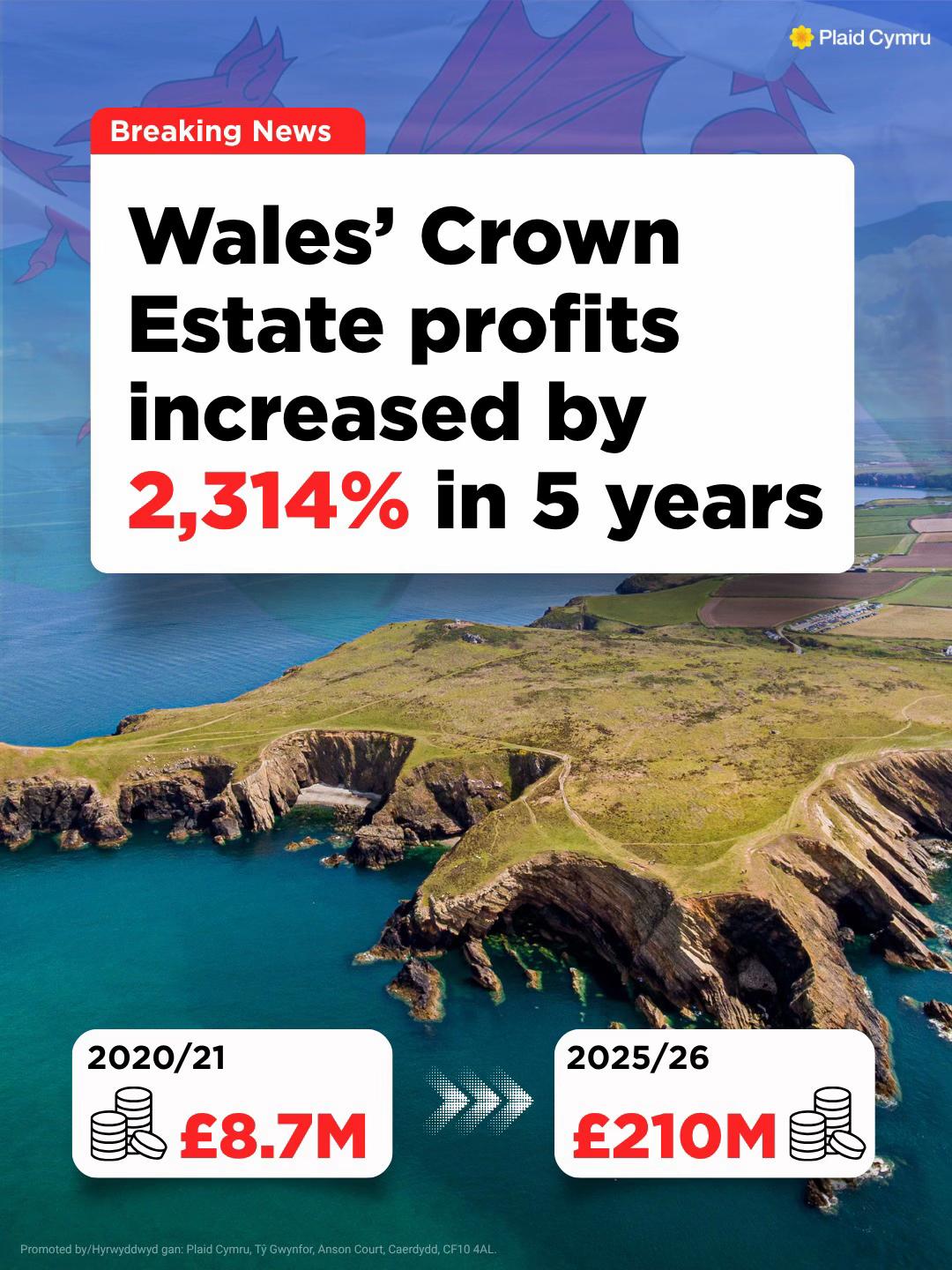 @Plaid Cymru