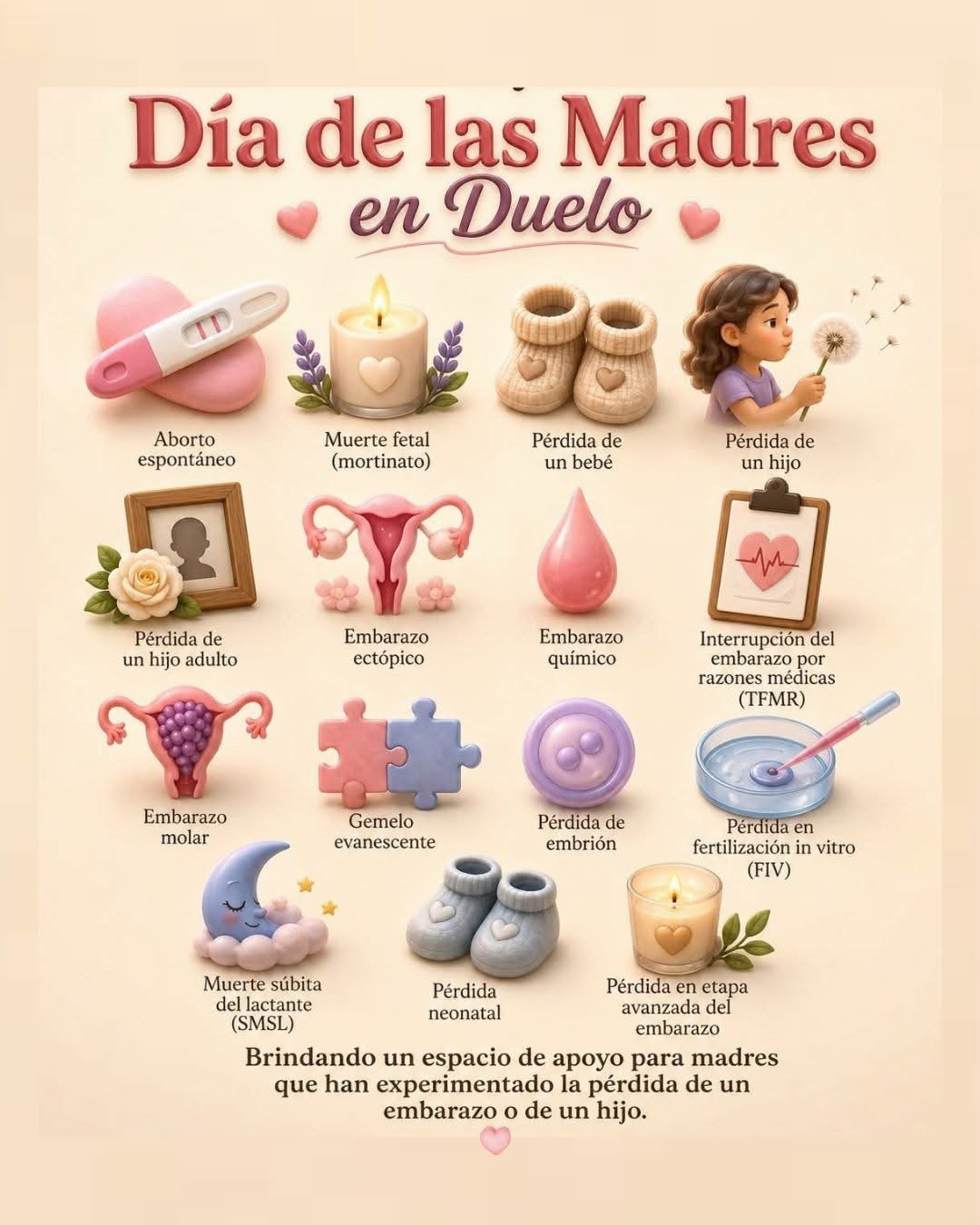 @Mary Gonzalez