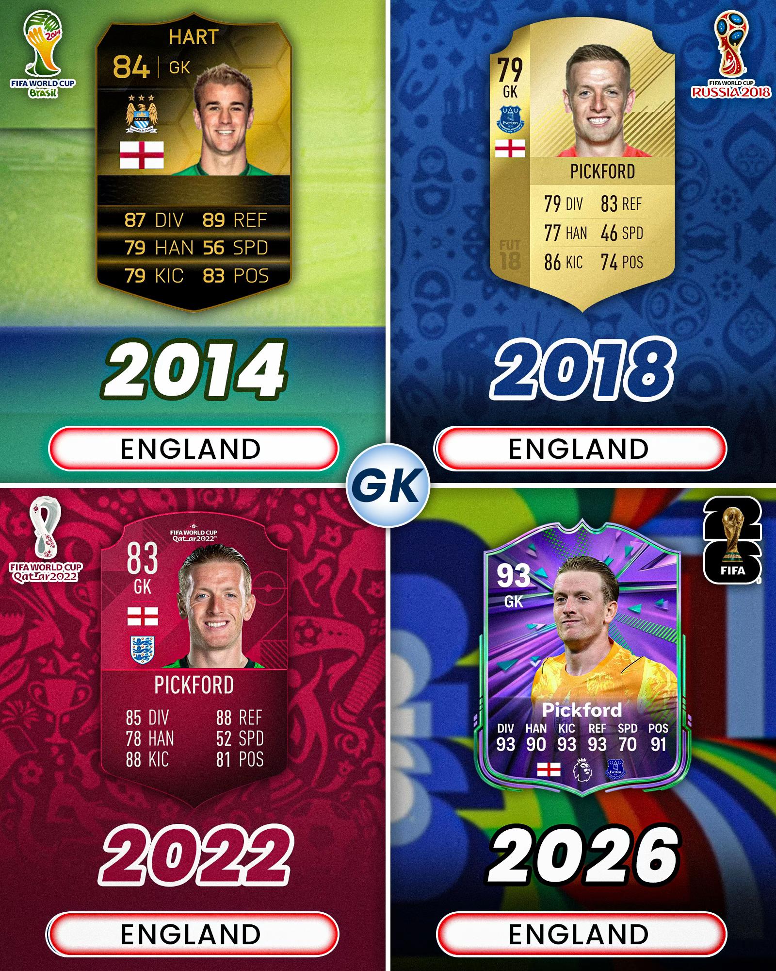 @FUTBIN