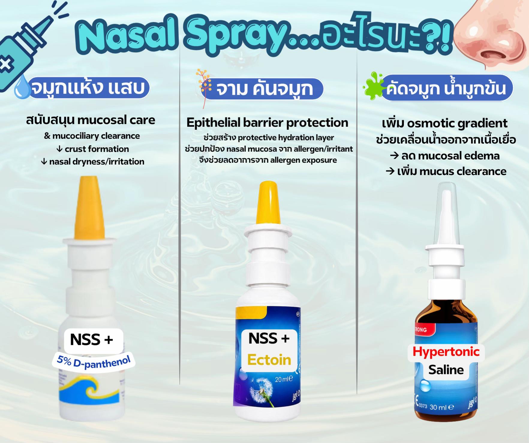 @ติวหนังสือกับติวตริ้ว