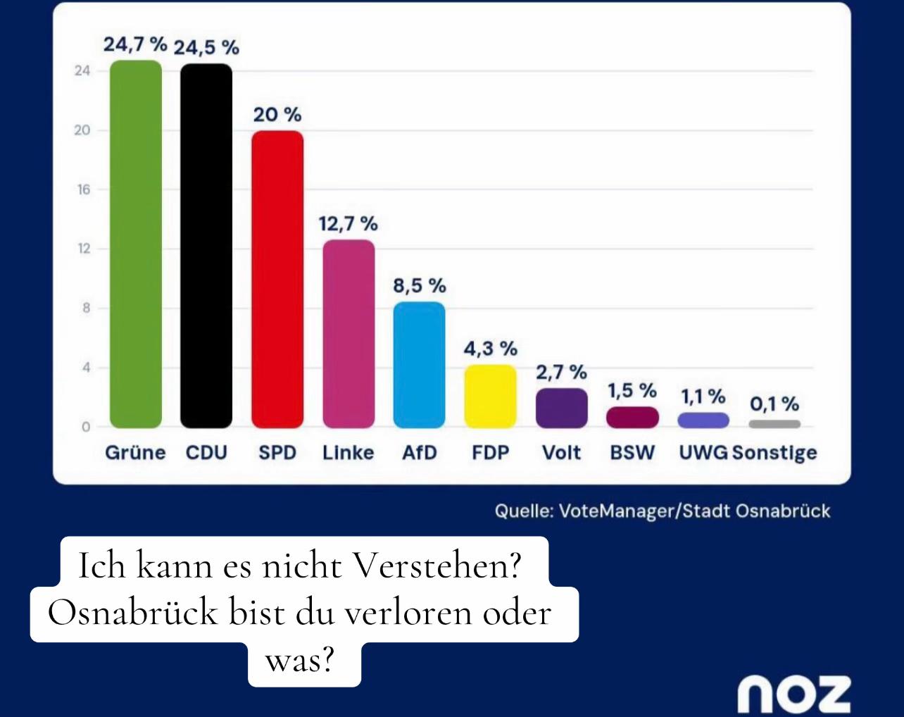 @team_druschba
