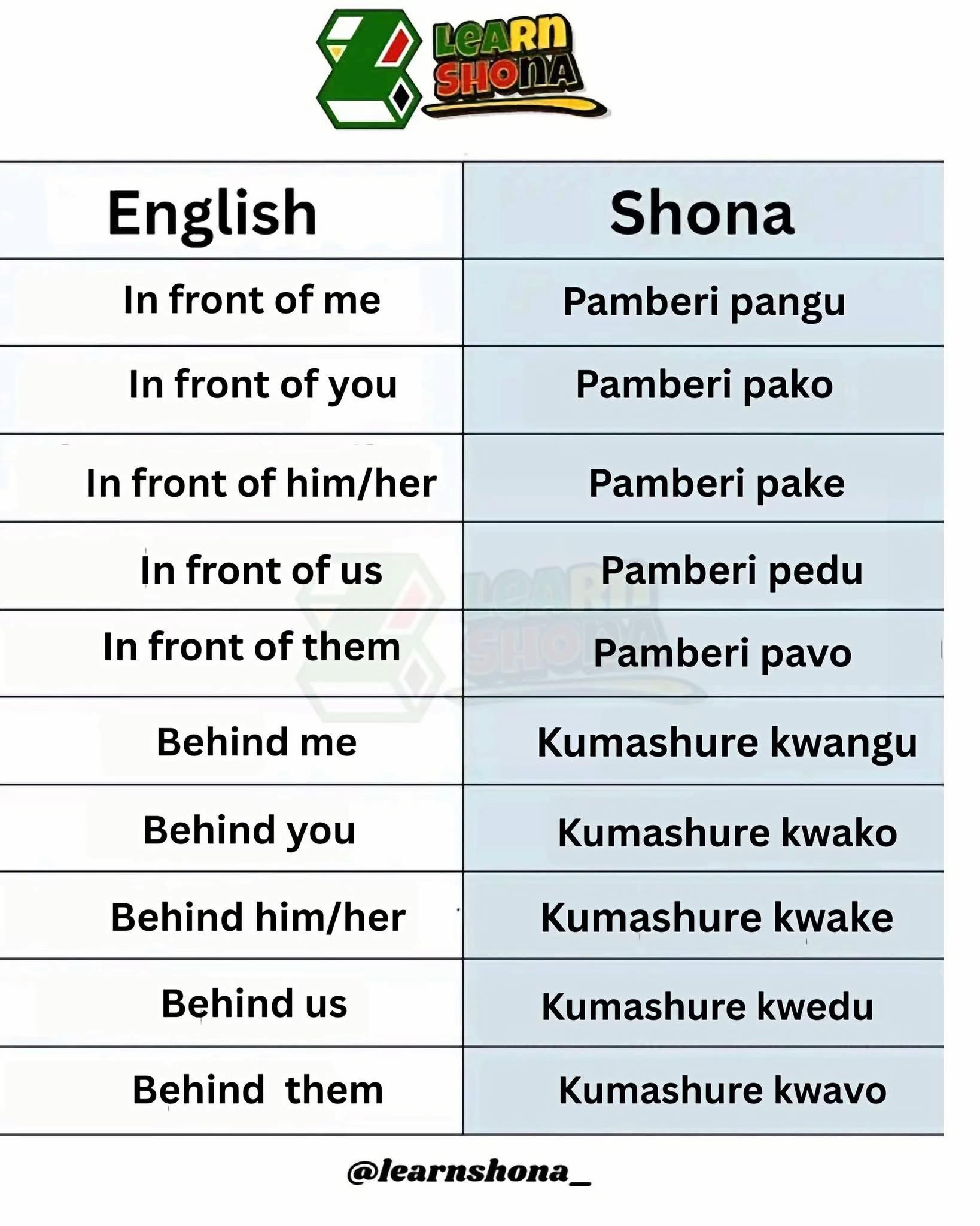 @Learn Shona