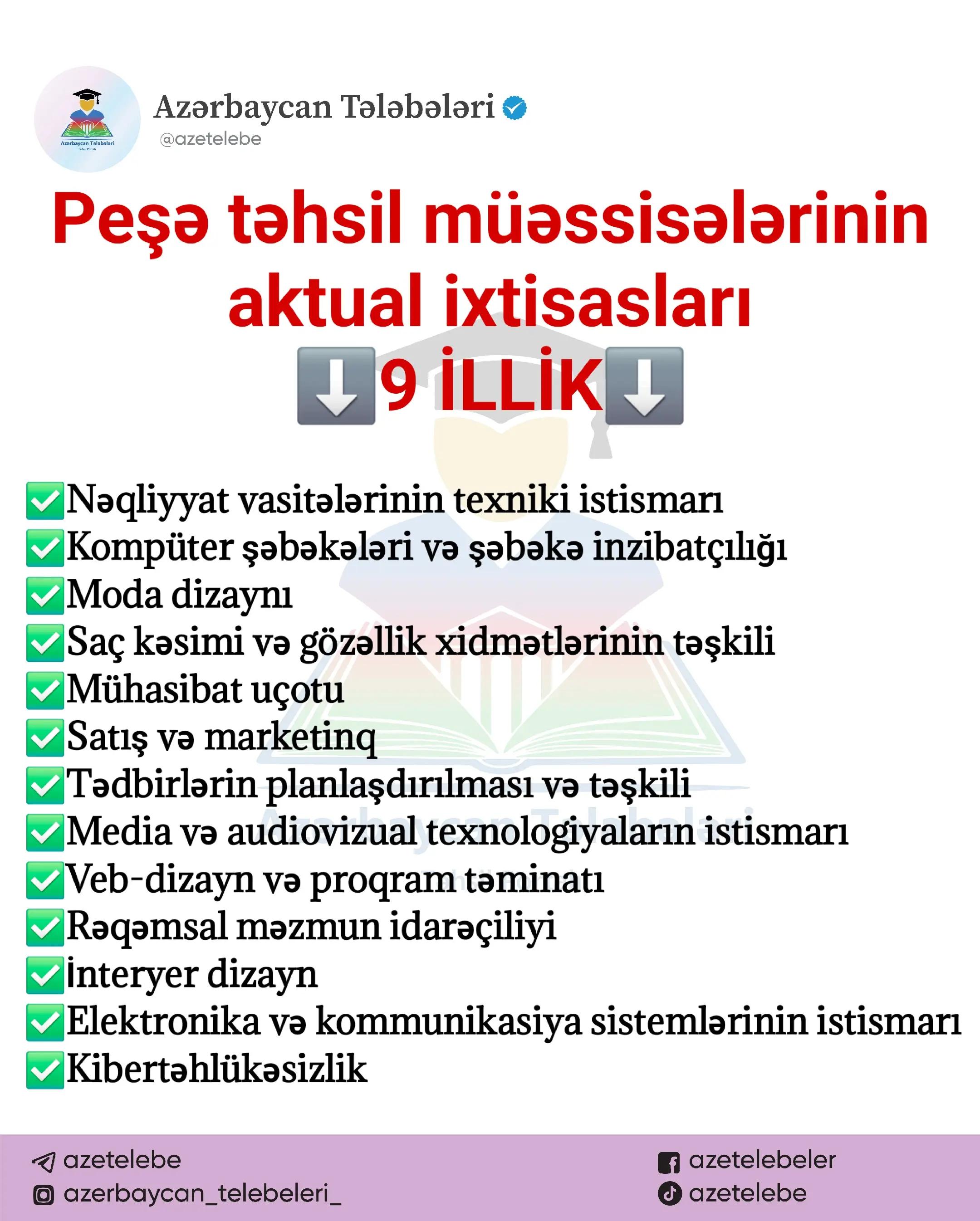 @Azərbaycan Tələbələri