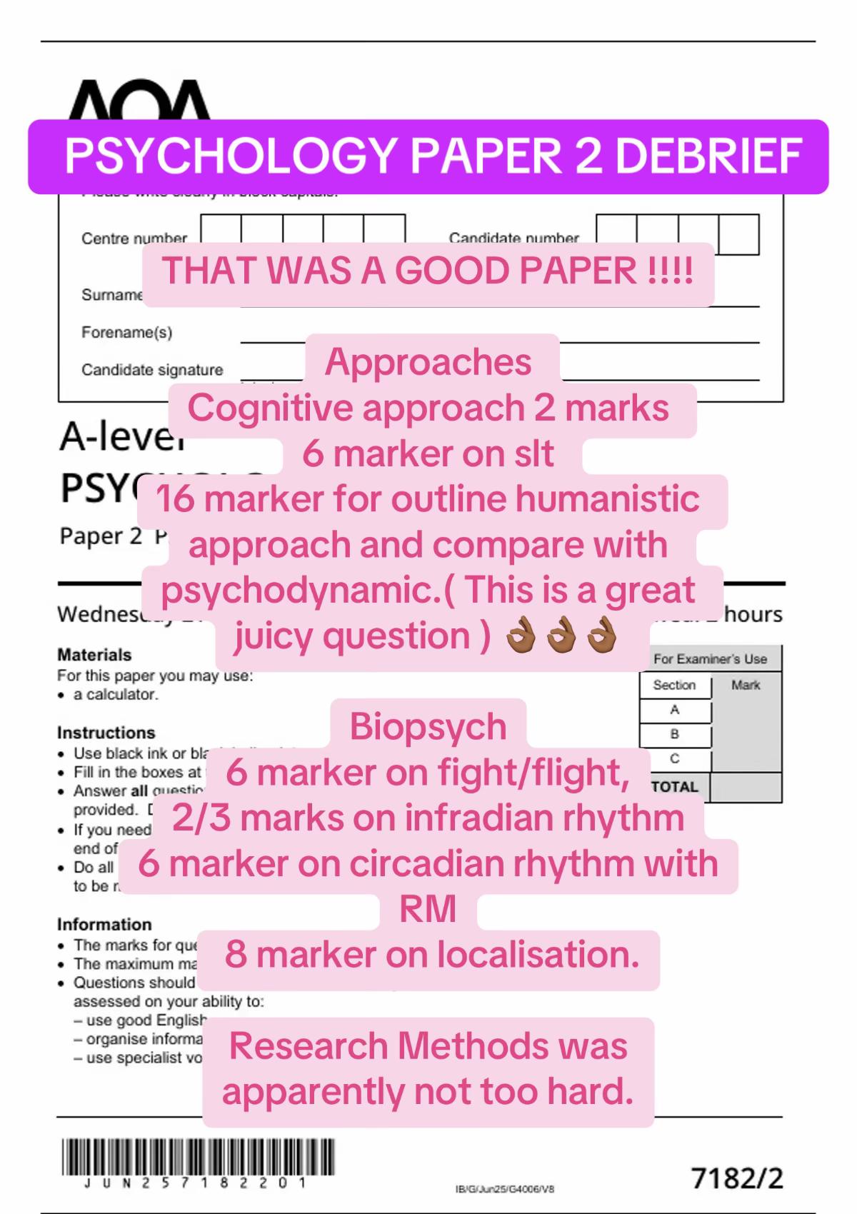 @Psychology with Ms A