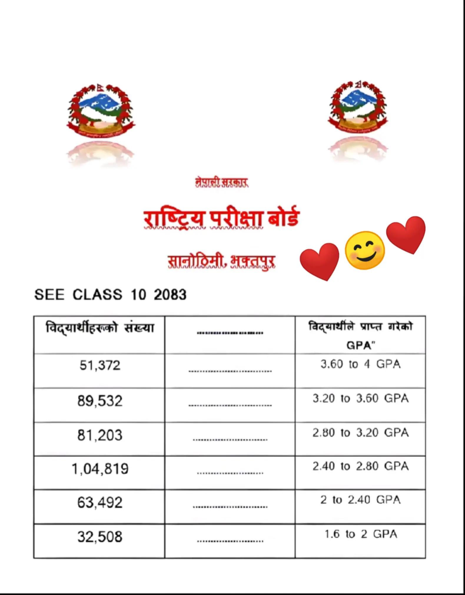 @Ashokbhai23
