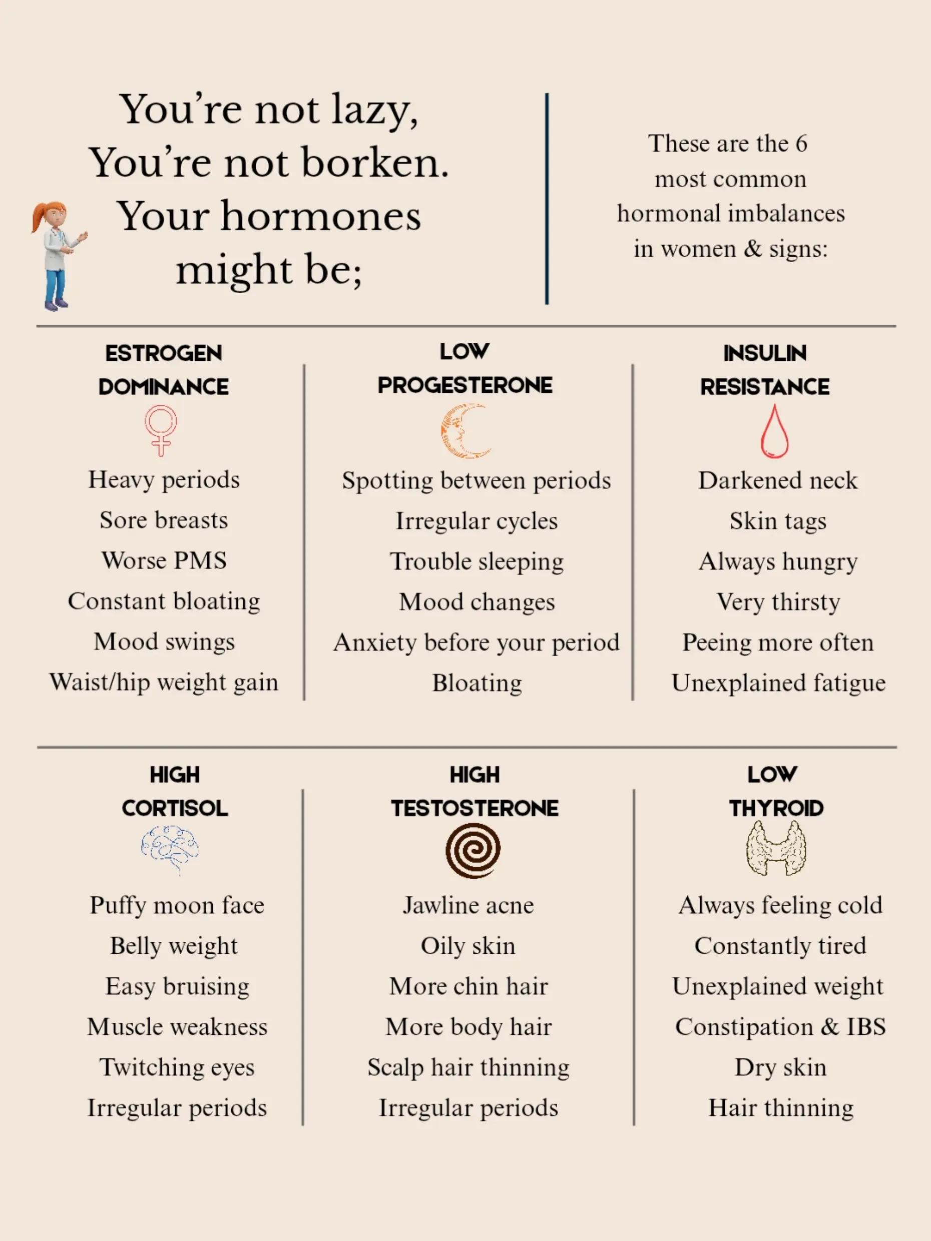@Barbella | women's health