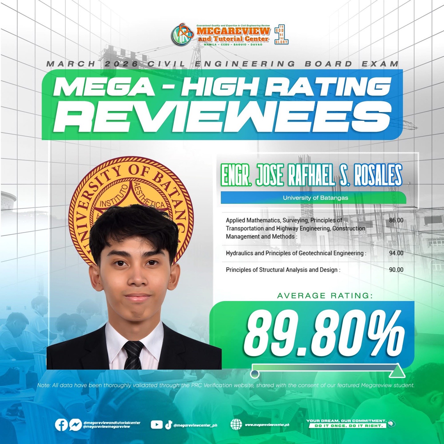 @MEGAREVIEW