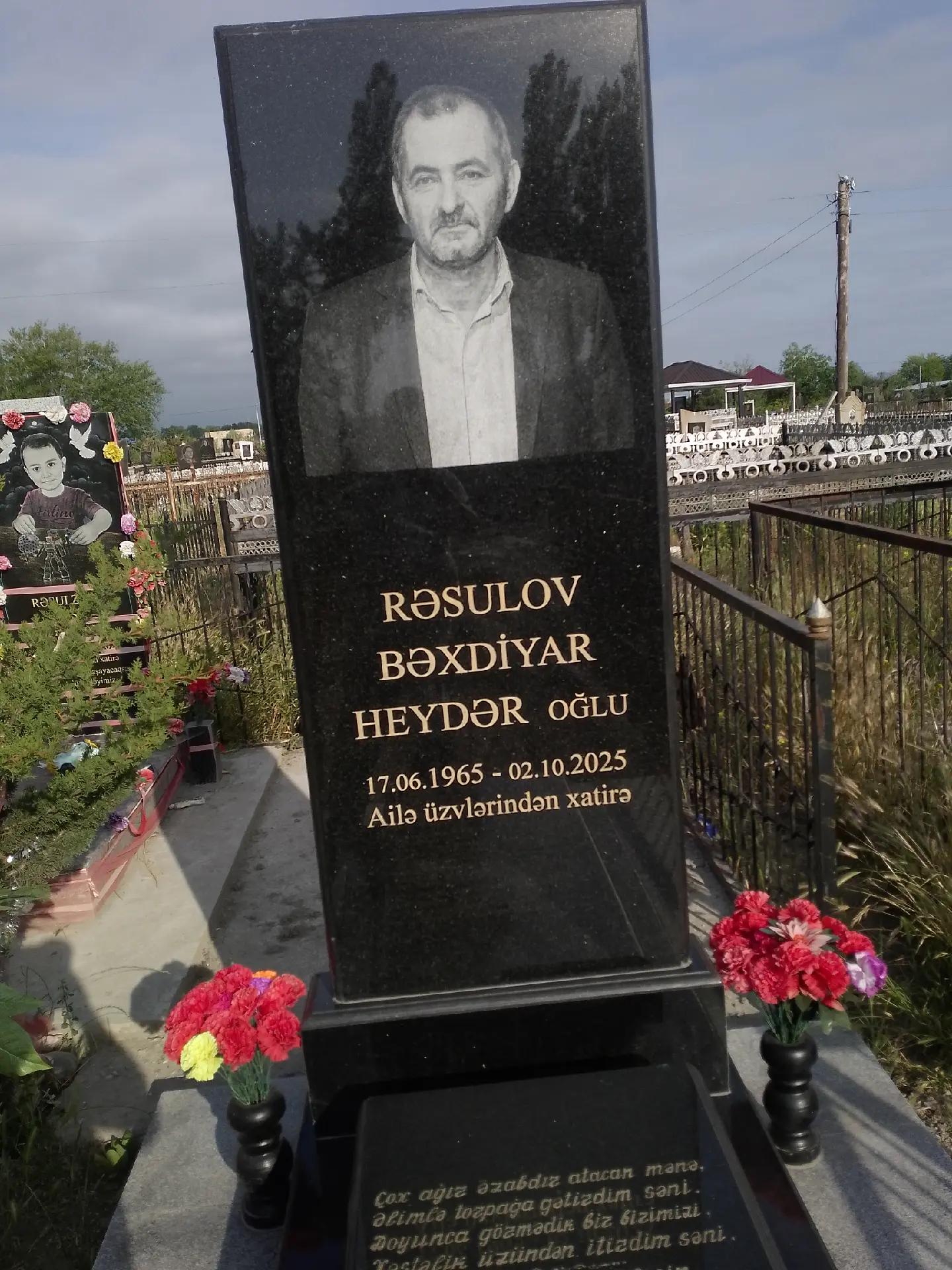 @Eldar Resulov