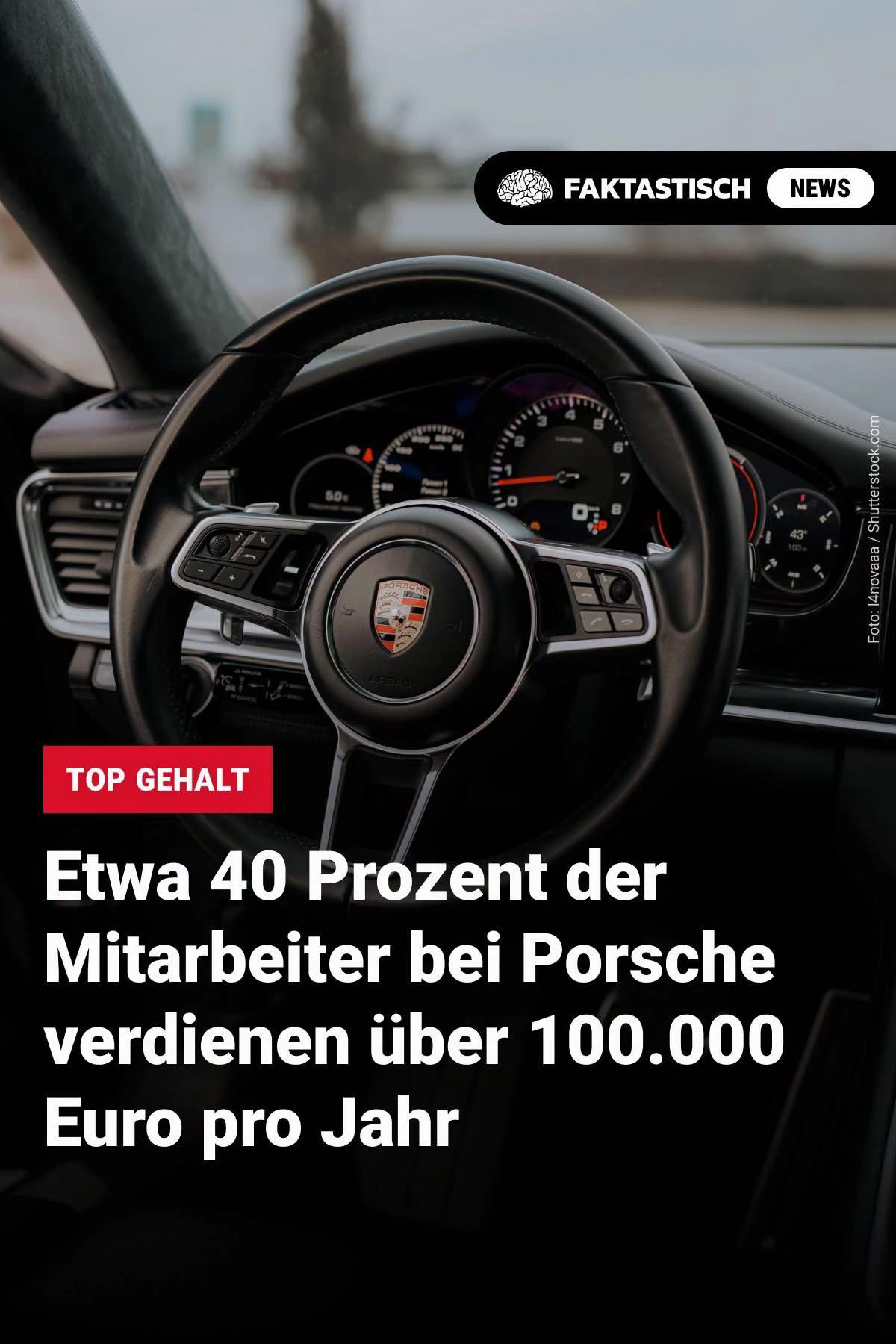 @Faktastisch