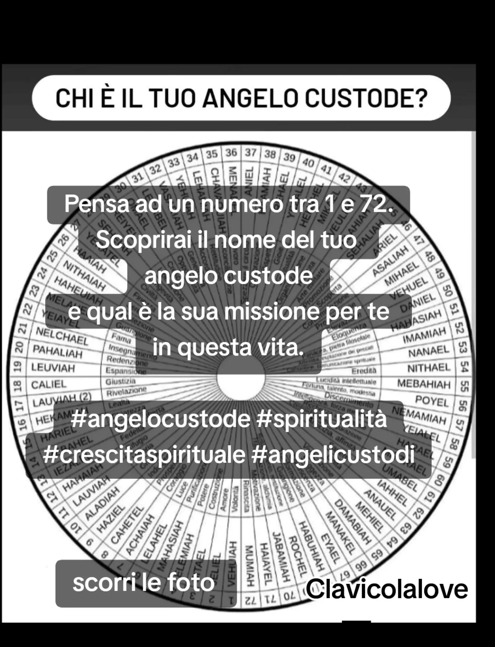 @AntoCarrara