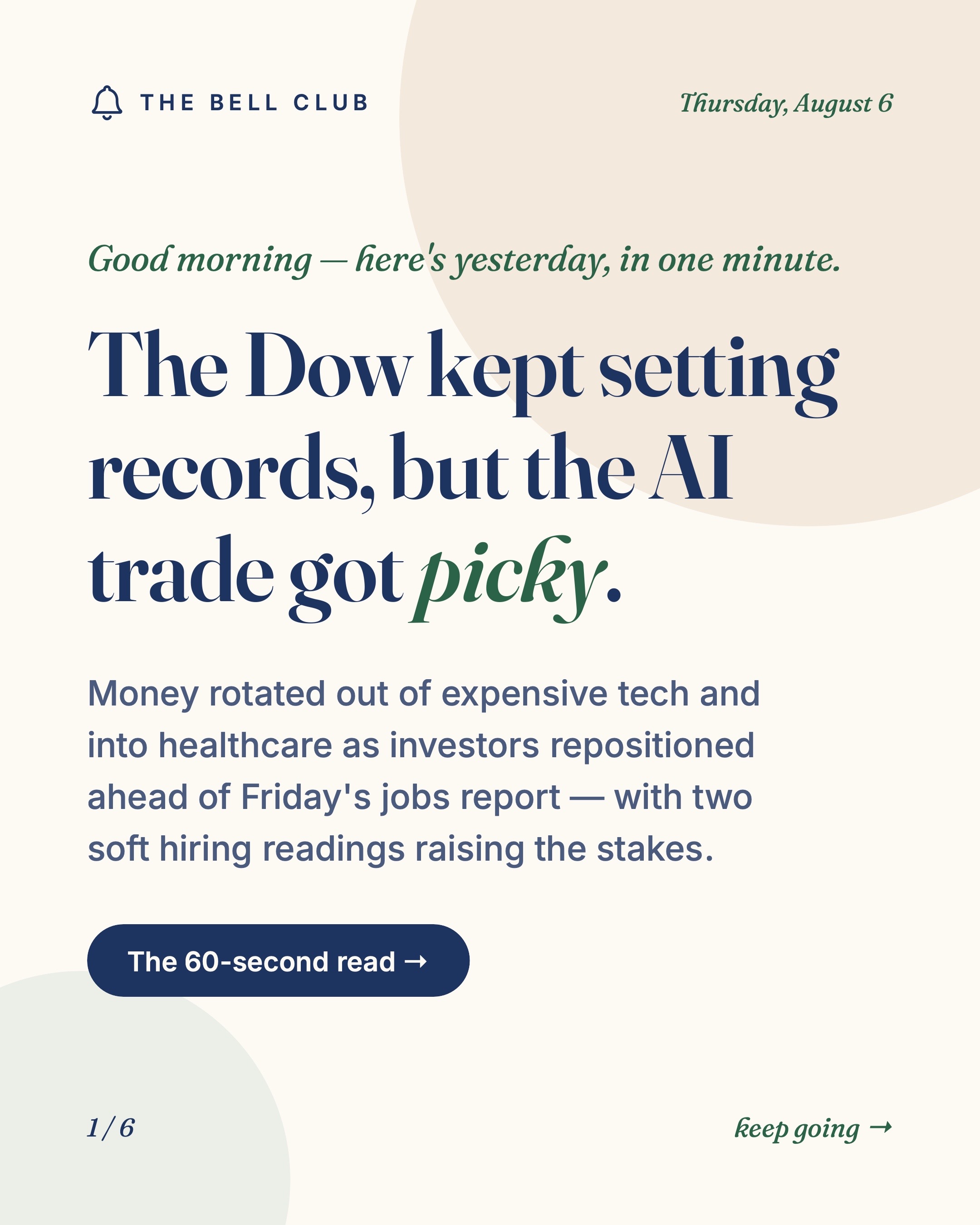 @Kristen Zisek | Market Updates