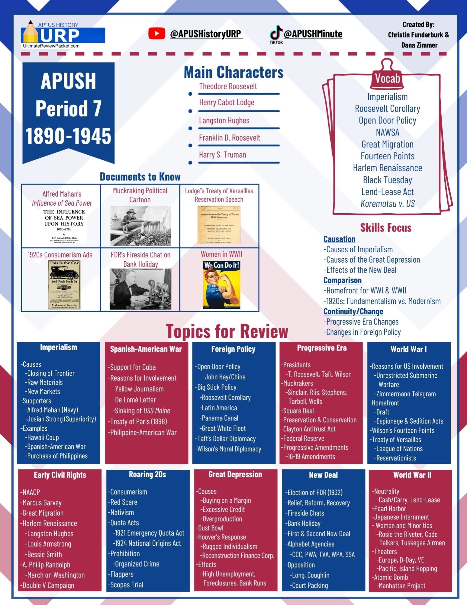 @APUSHMinute
