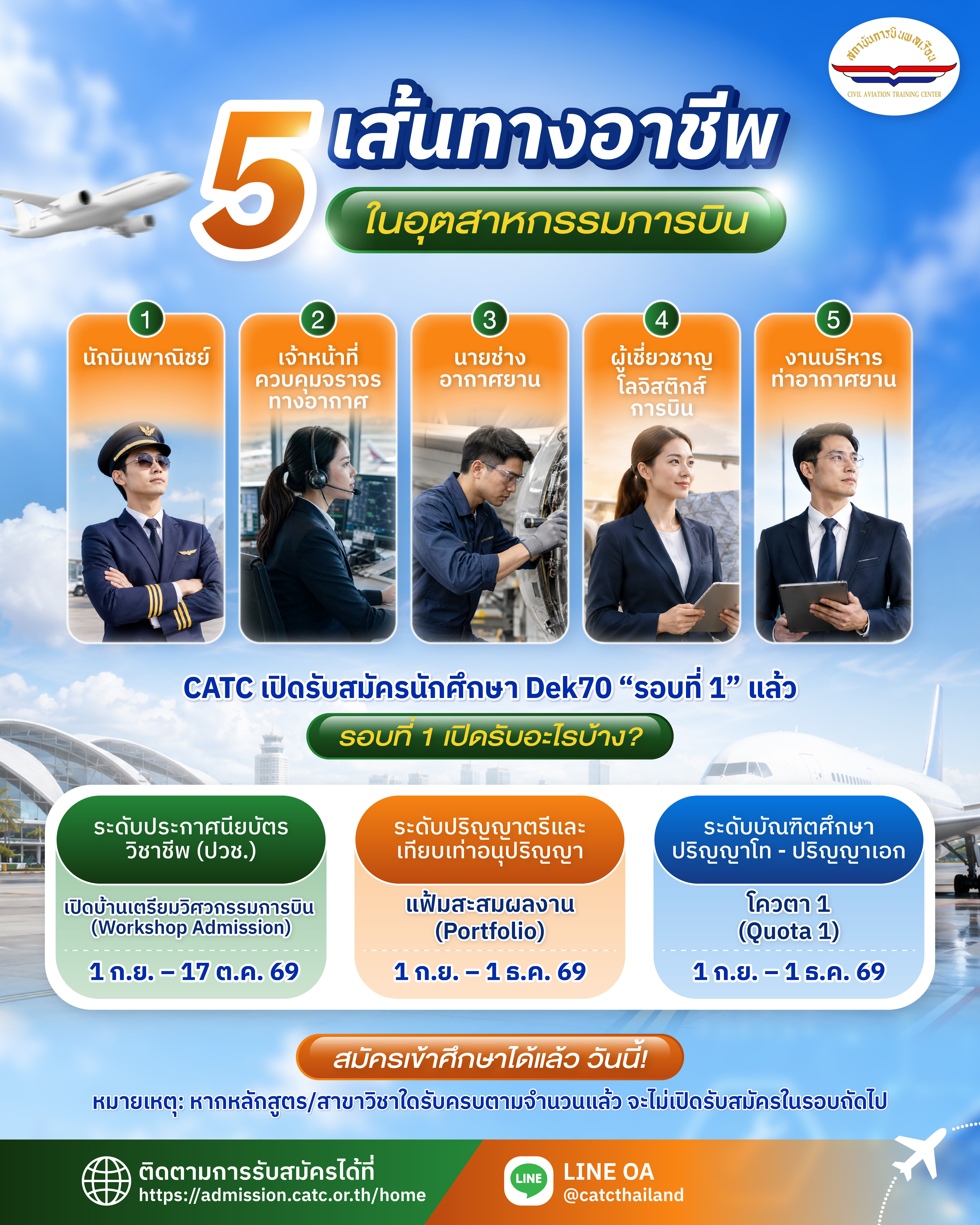 @CATC Thailand