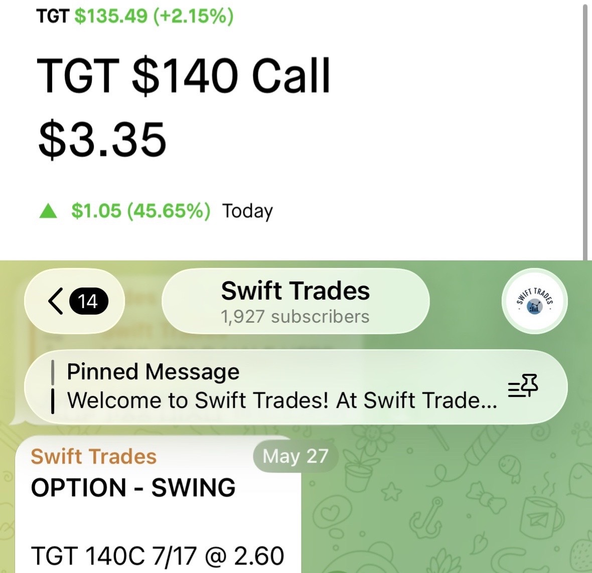 @Swift Trades
