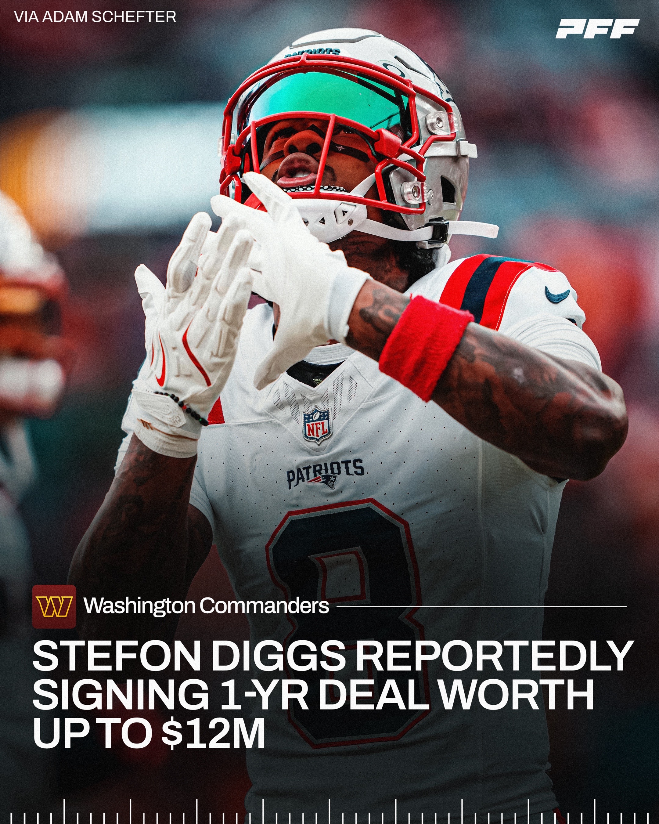 @Pro Football Focus
