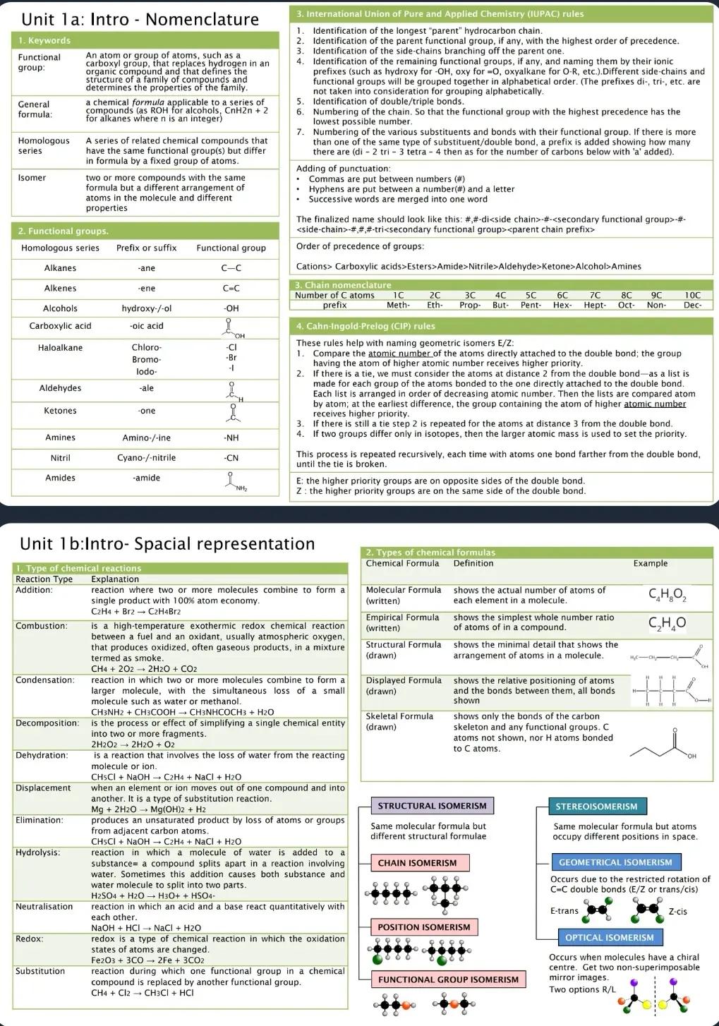 @Ace Learner - GCSE Prep