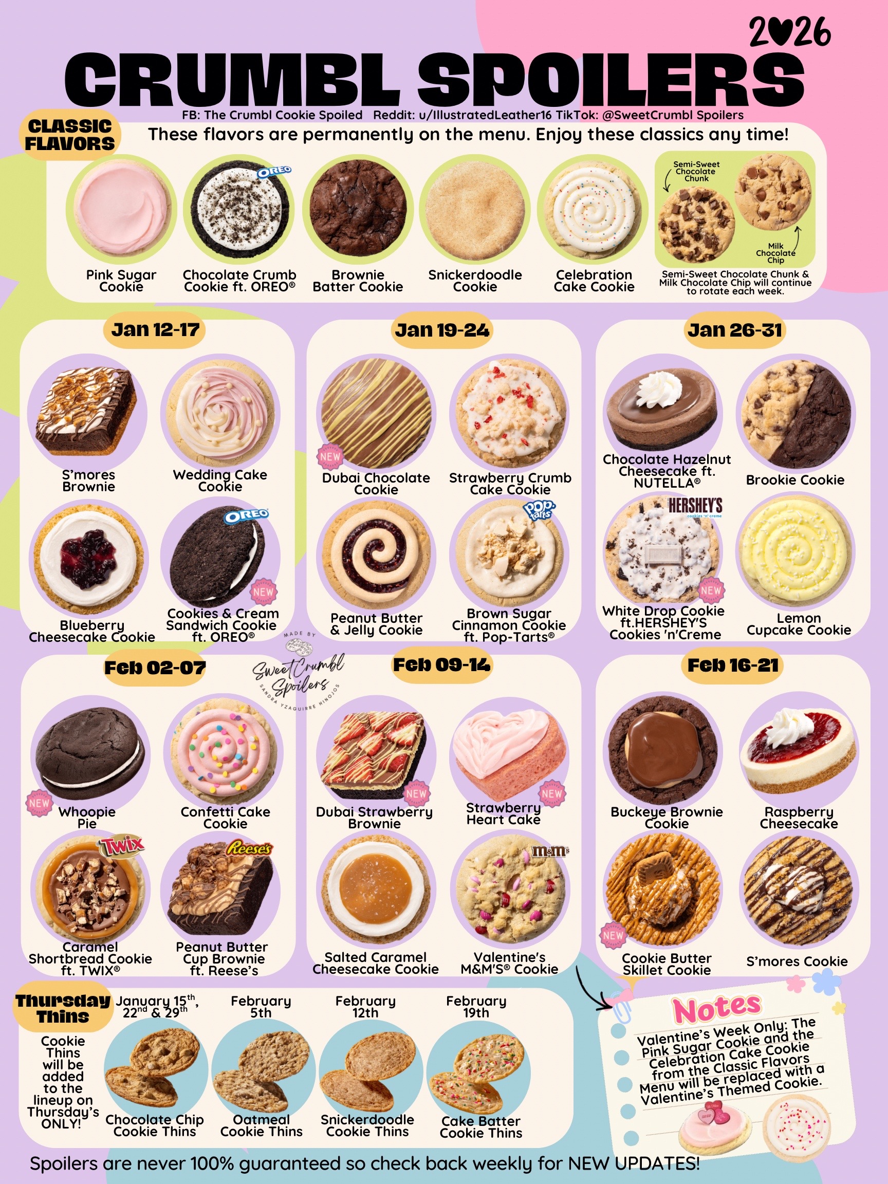 @Sweet Crumbl Spoilers