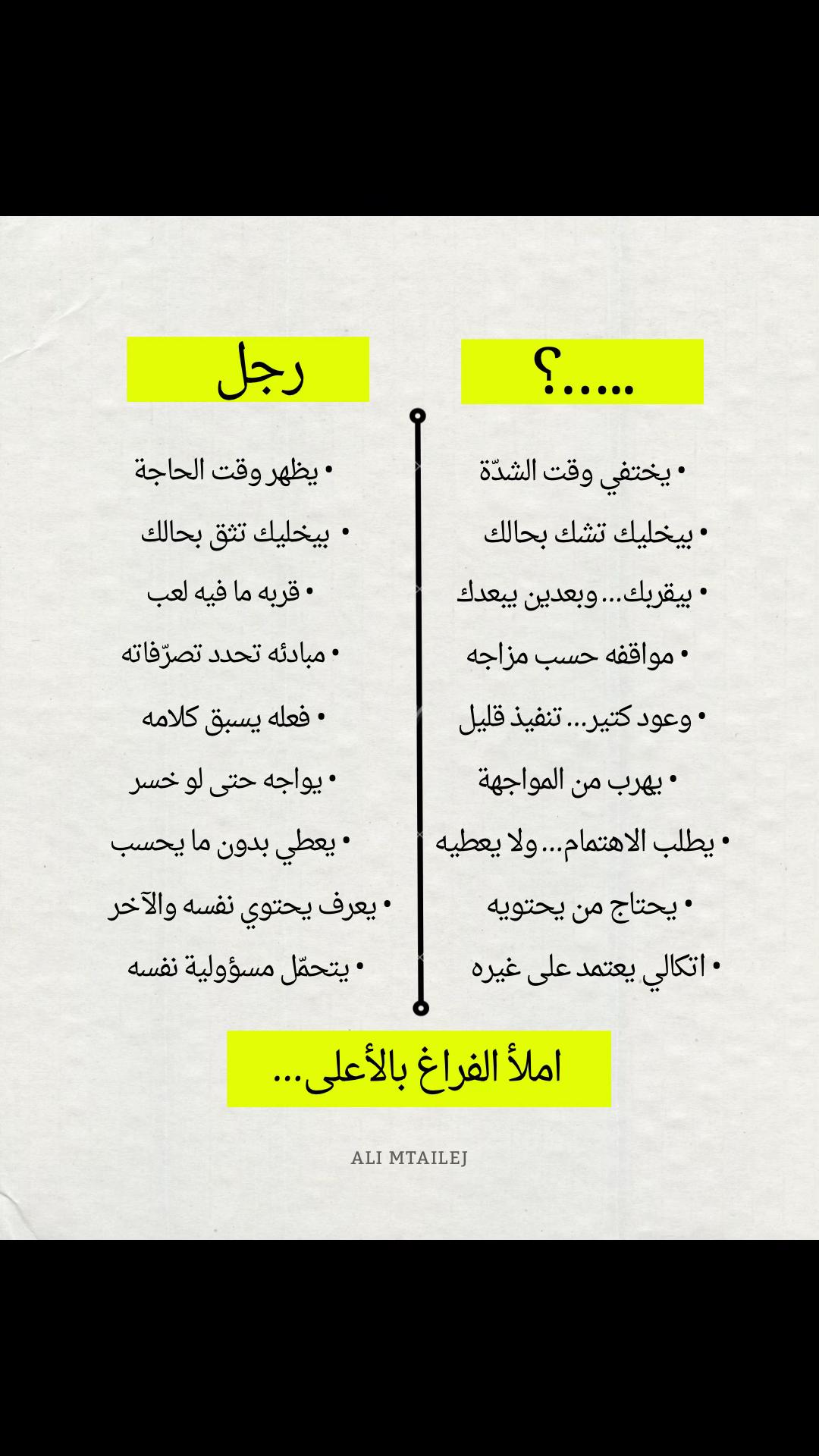 @Ali Mtailej | علي متيلج