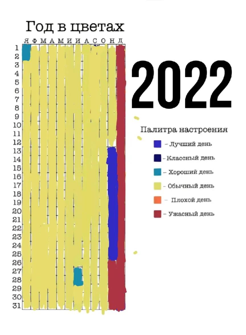 @𝕷𝖎𝖔𝖓𝖊𝖑𝖑𝖆78/ᐠ。ꞈ。ᐟ\🥏