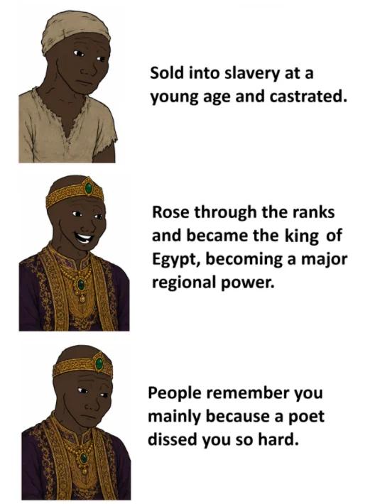 @Daily Historian