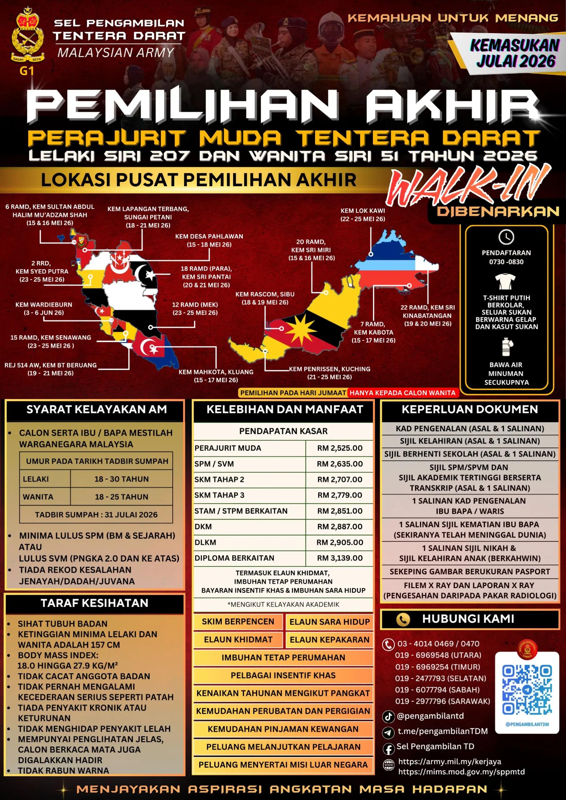 @Tentera Darat Malaysia