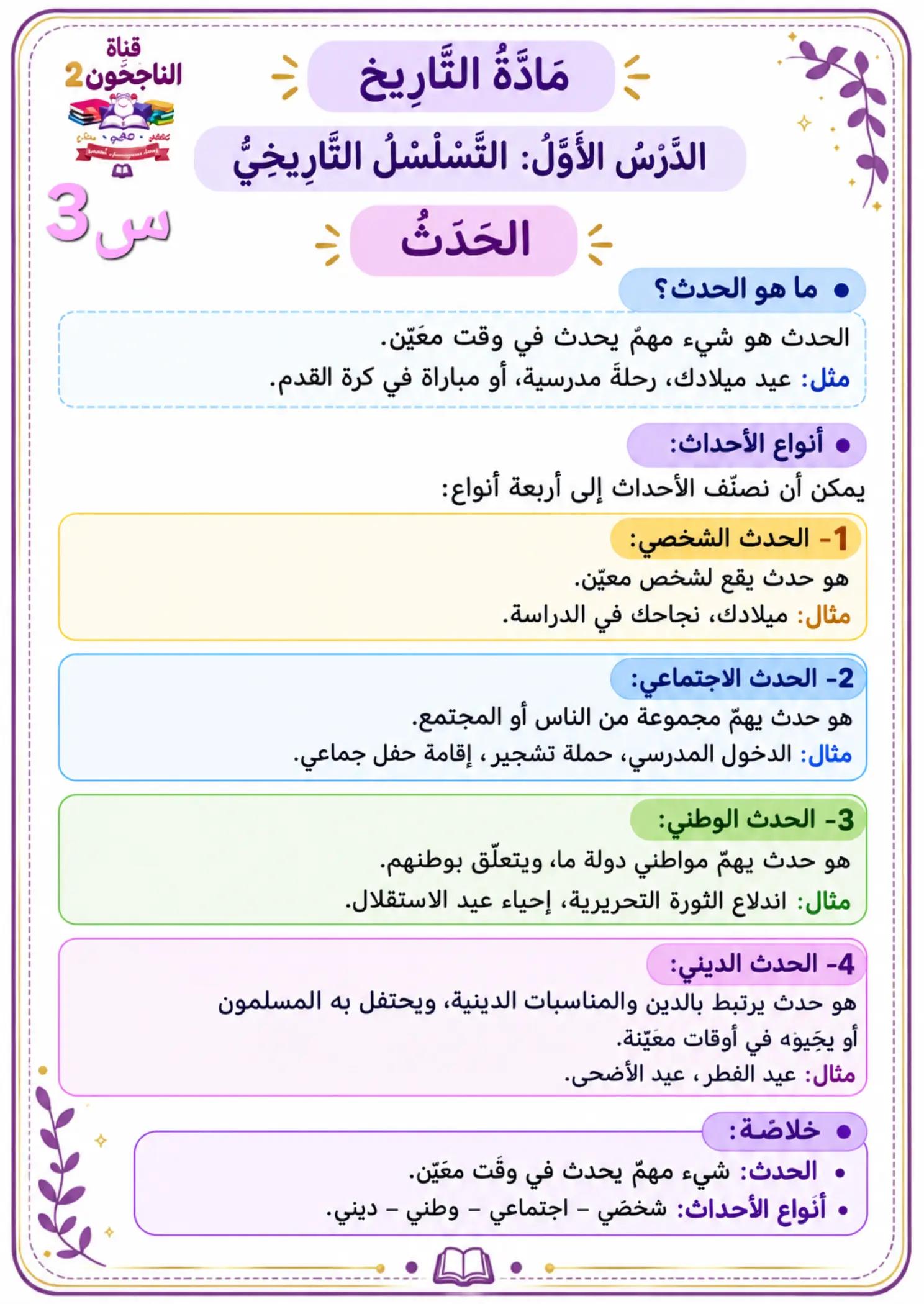 @قناة الناجحون