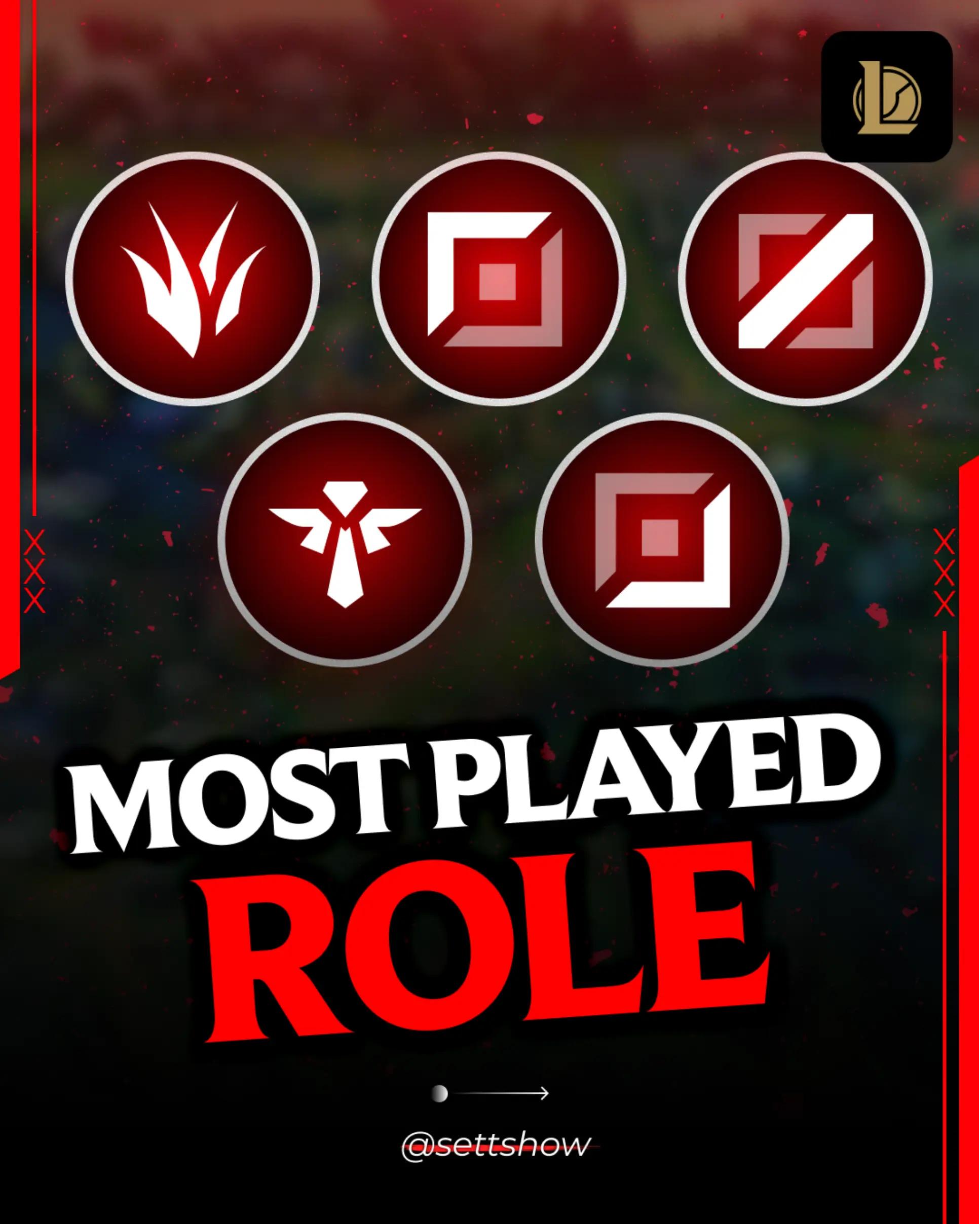 @SettShow | LOL Updates